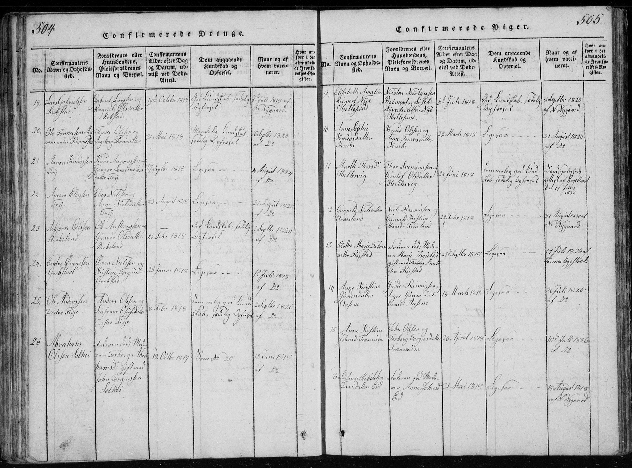 Søgne sokneprestkontor, SAK/1111-0037/F/Fb/Fbb/L0002: Parish register (copy) no. B 2, 1821-1838, p. 504-505