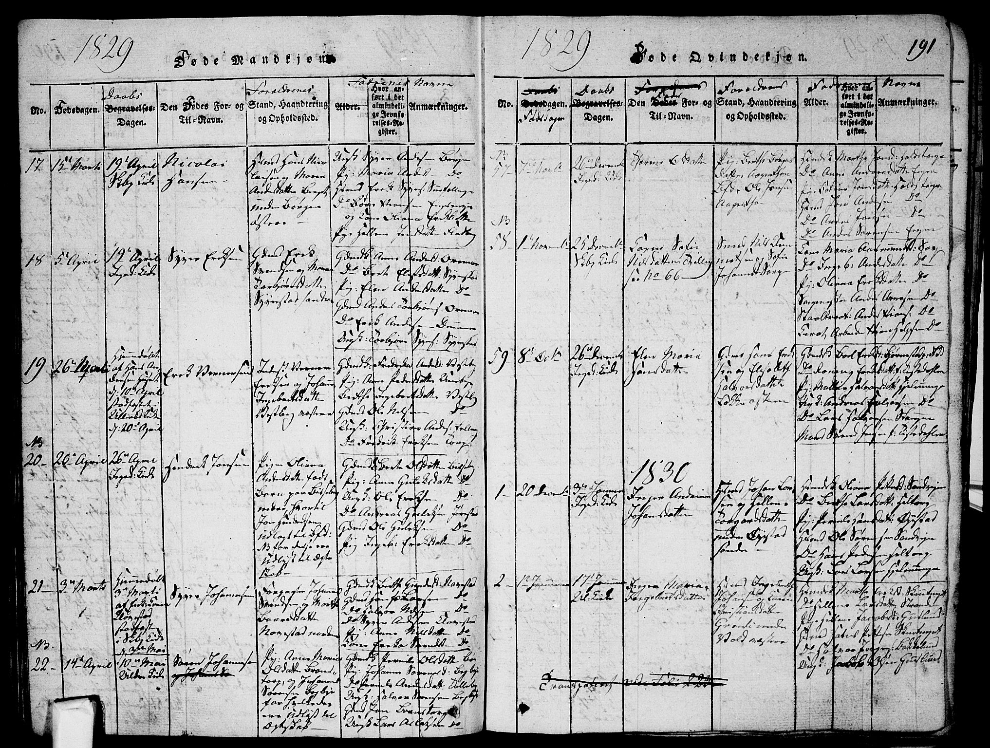 Skjeberg prestekontor Kirkebøker, SAO/A-10923/G/Ga/L0001: Parish register (copy) no. I 1, 1815-1830, p. 191