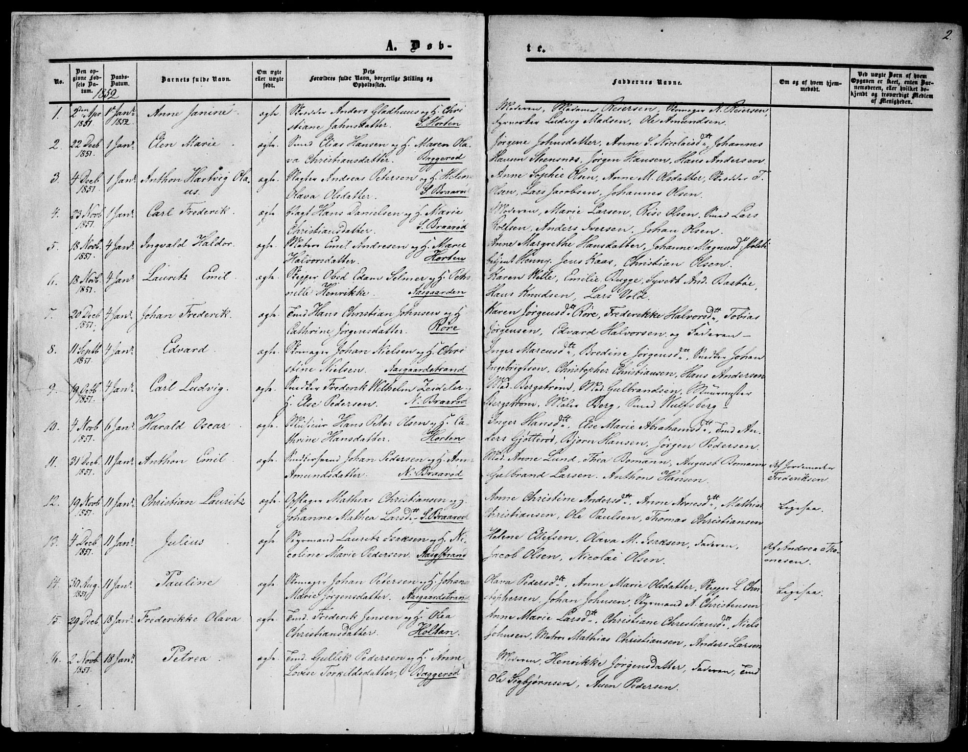 Borre kirkebøker, SAKO/A-338/F/Fa/L0006: Parish register (official) no. I 6, 1852-1862, p. 2