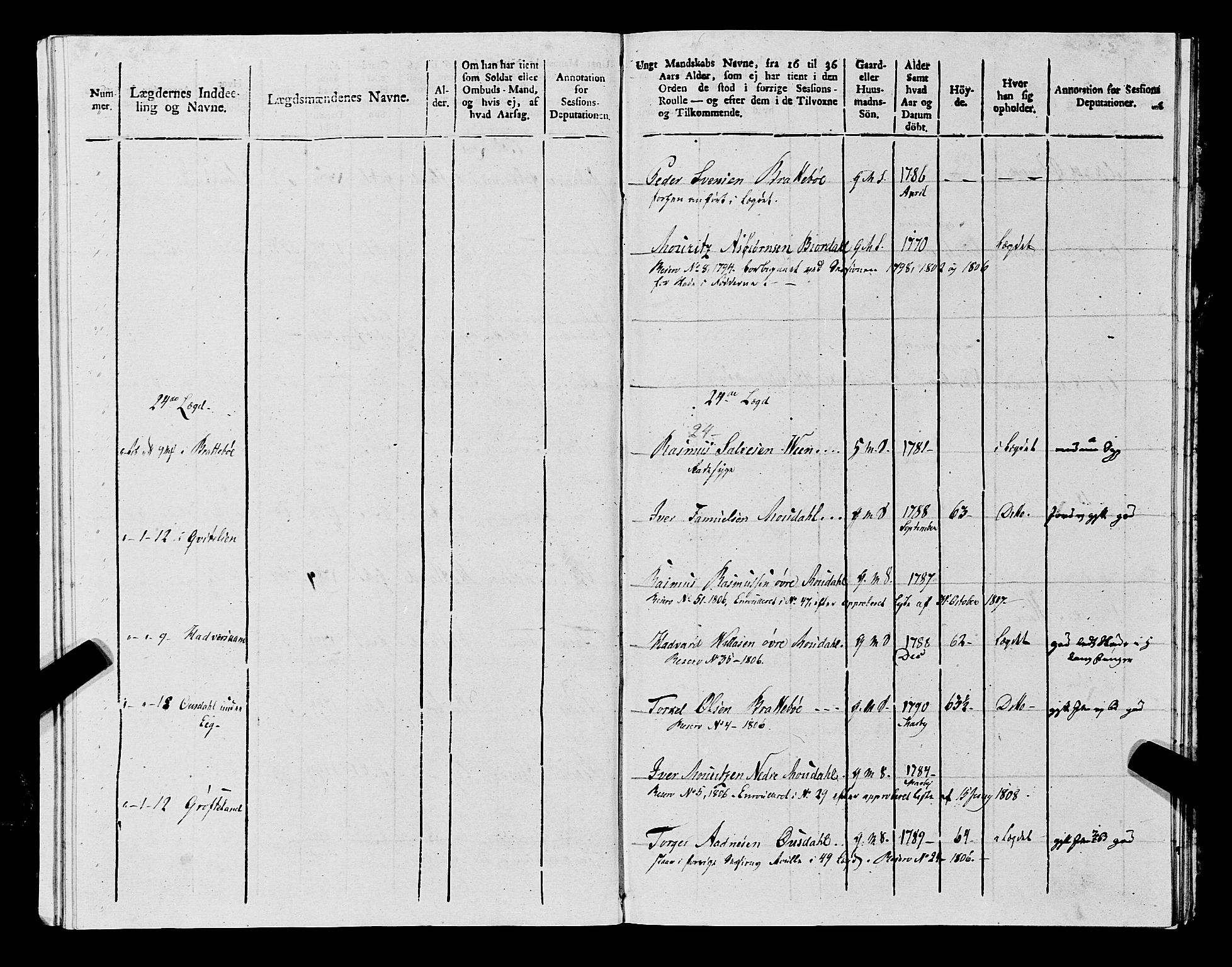 Fylkesmannen i Rogaland, AV/SAST-A-101928/99/3/325/325CA, 1655-1832, p. 9474