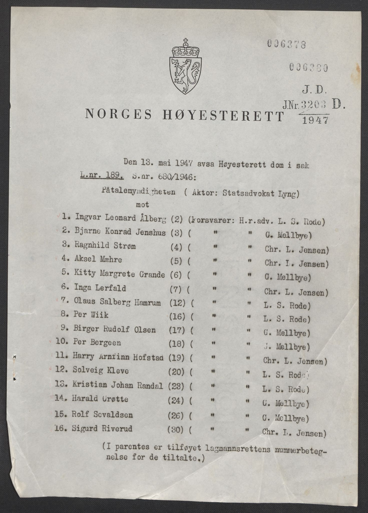 Landssvikarkivet, Trondheim og Strinda politikammer, RA/S-3138-39/D/Da/L0227: Dom nr., 1945-1947, p. 4618