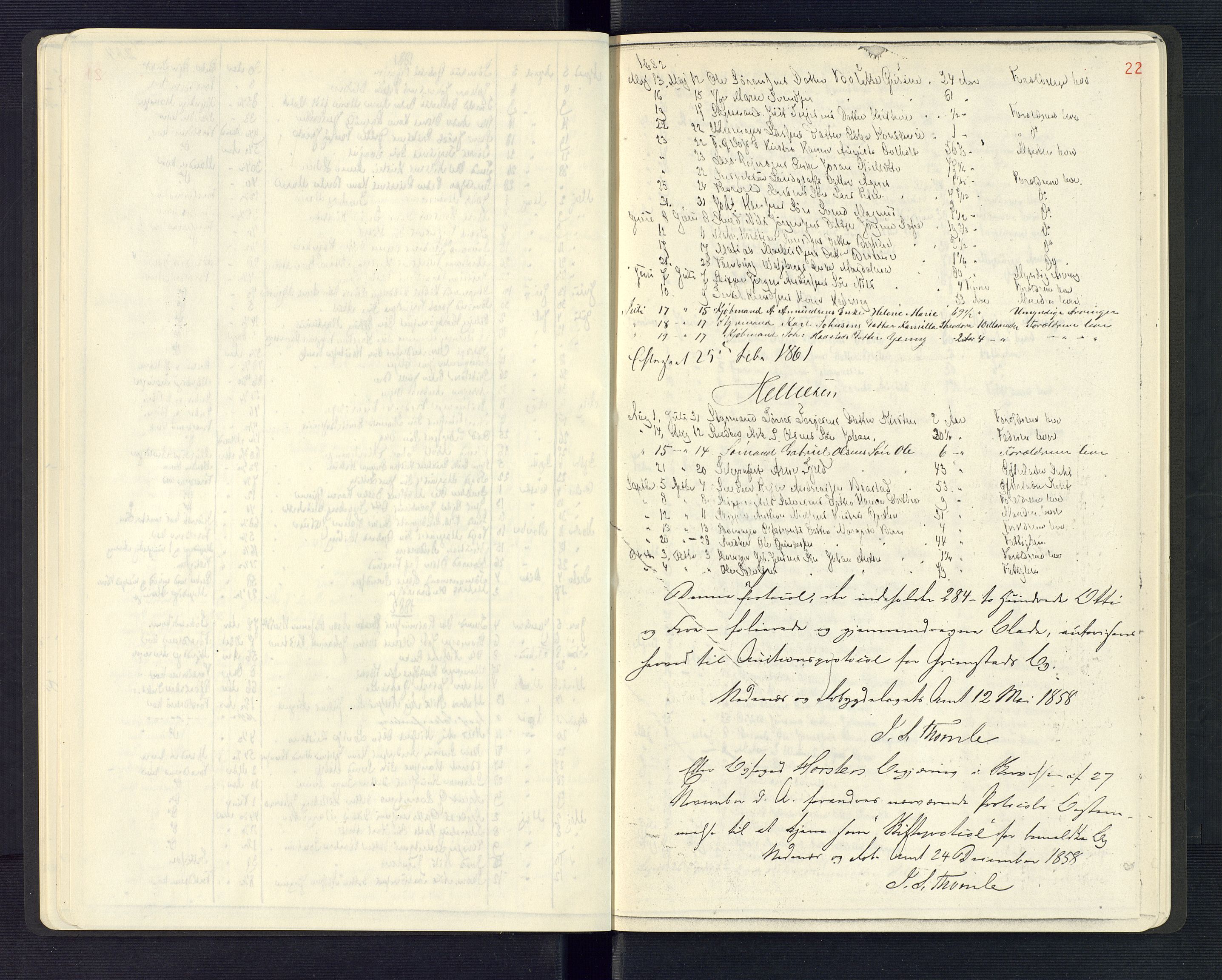 Grimstad byfogd, AV/SAK-1222-0003/H/Ha/L0002: Dødsfallsfortegnelse (kopi fra skifteprotokoller), 1862-1896, p. 22