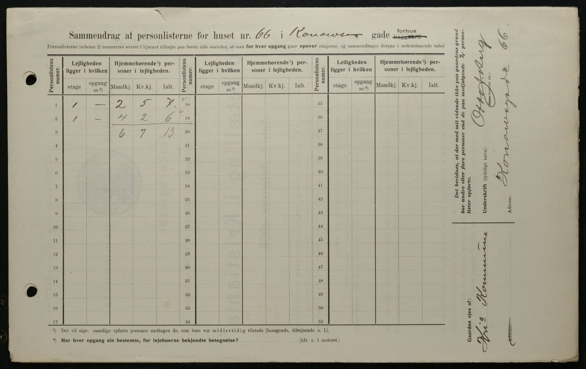 OBA, Municipal Census 1908 for Kristiania, 1908, p. 47849