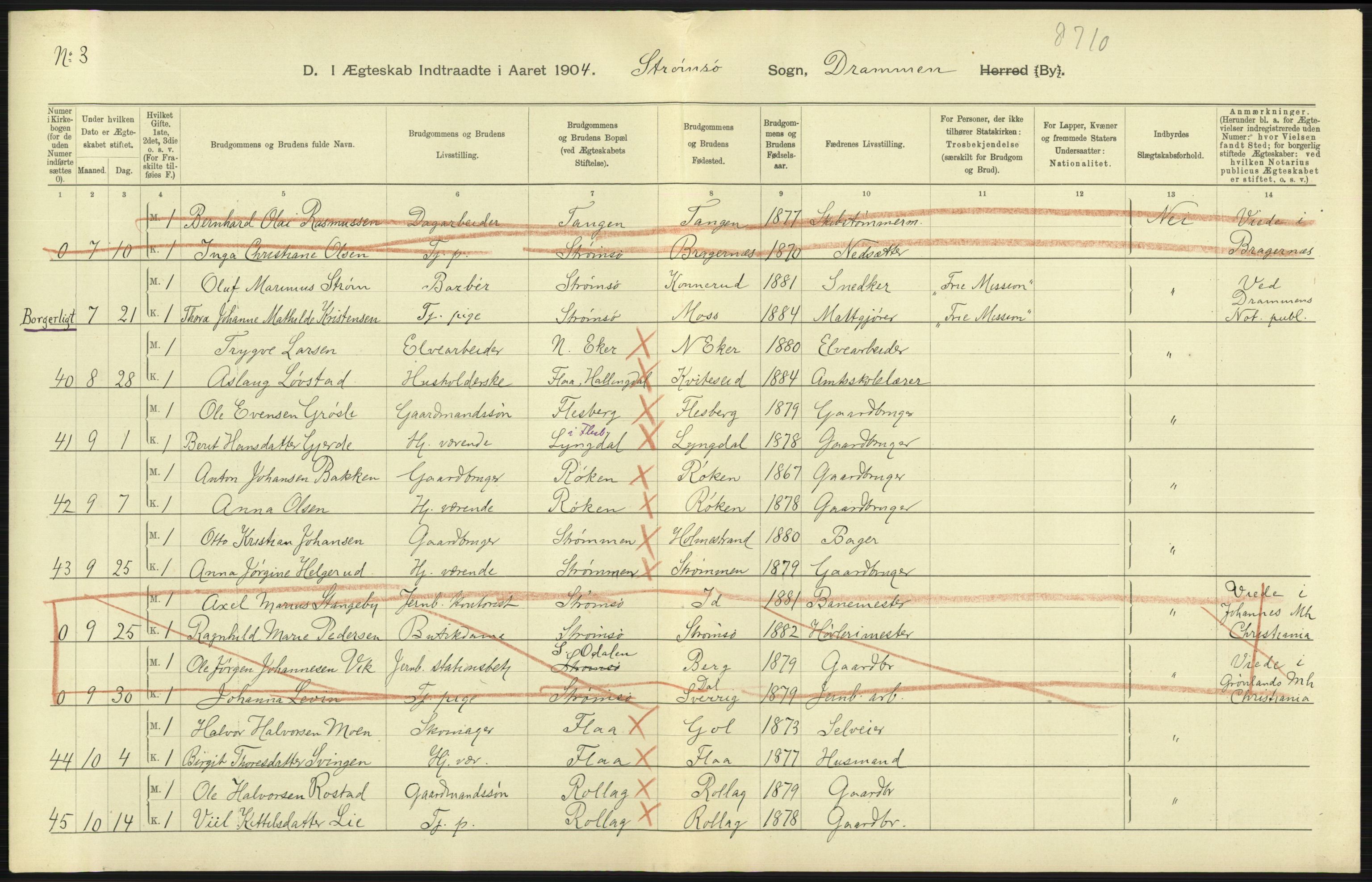 Statistisk sentralbyrå, Sosiodemografiske emner, Befolkning, AV/RA-S-2228/D/Df/Dfa/Dfab/L0007: Buskerud amt: Fødte, gifte, døde, 1904, p. 627