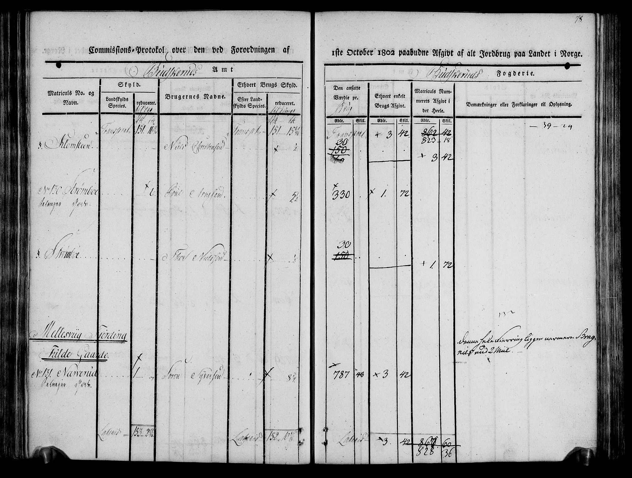 Rentekammeret inntil 1814, Realistisk ordnet avdeling, RA/EA-4070/N/Ne/Nea/L0061: Buskerud fogderi. Kommisjonsprotokoll for Eiker prestegjeld, 1803, p. 79