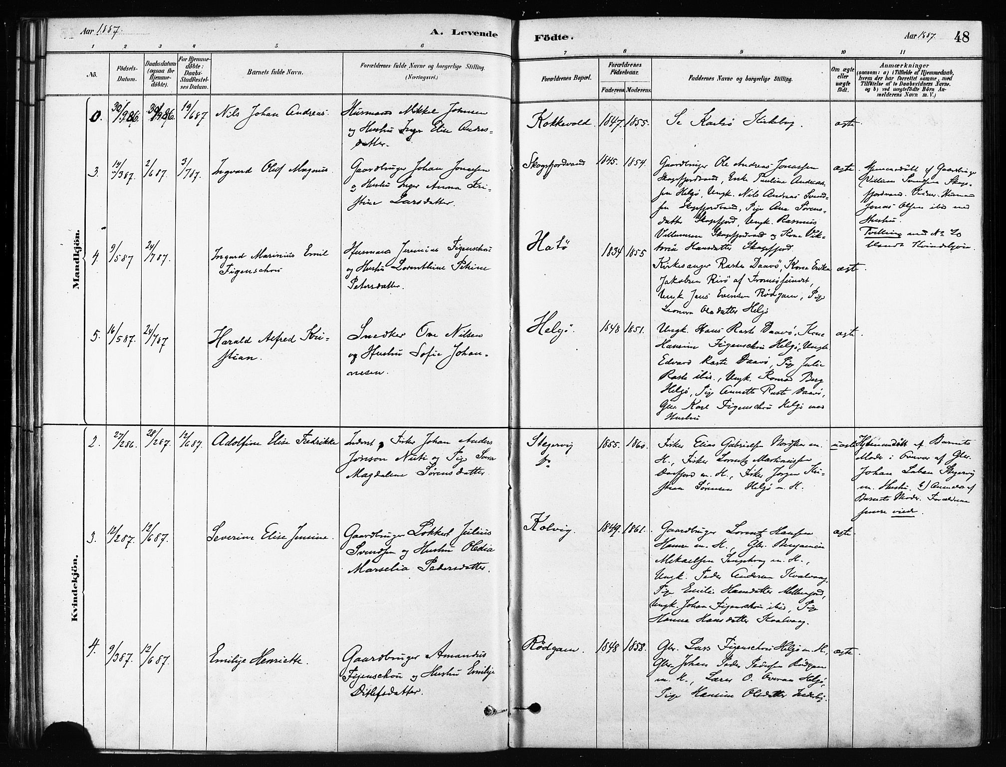 Karlsøy sokneprestembete, AV/SATØ-S-1299/H/Ha/Haa/L0011kirke: Parish register (official) no. 11, 1879-1892, p. 48