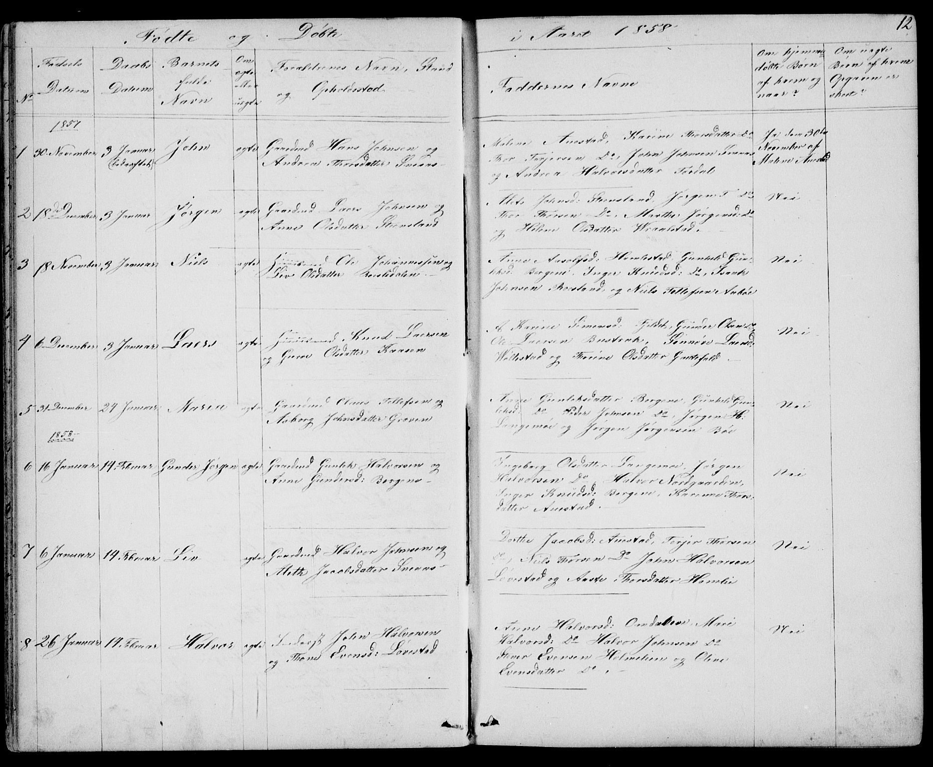 Drangedal kirkebøker, SAKO/A-258/G/Gb/L0001: Parish register (copy) no. II 1, 1856-1894, p. 12