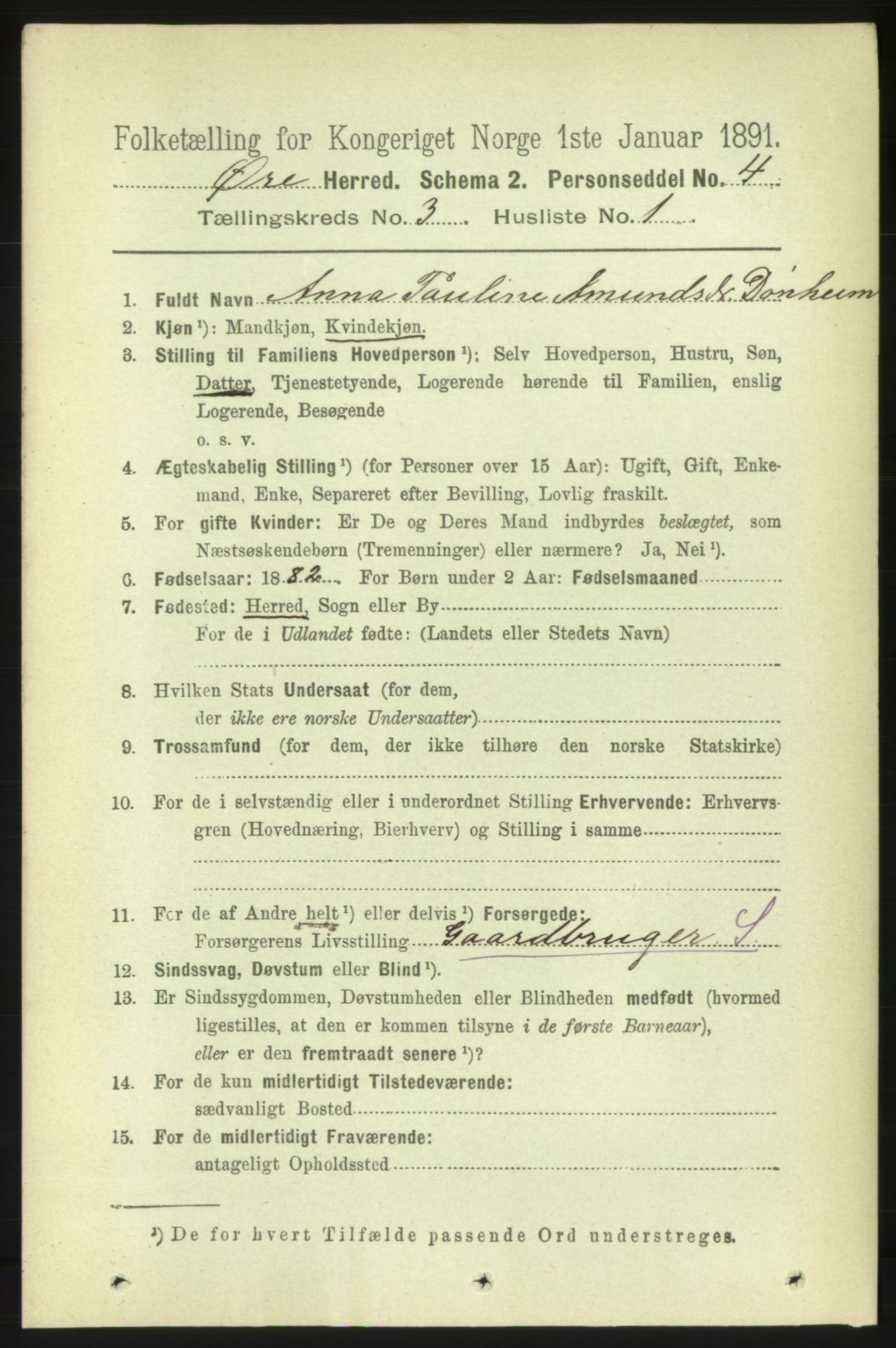 RA, 1891 census for 1558 Øre, 1891, p. 1088