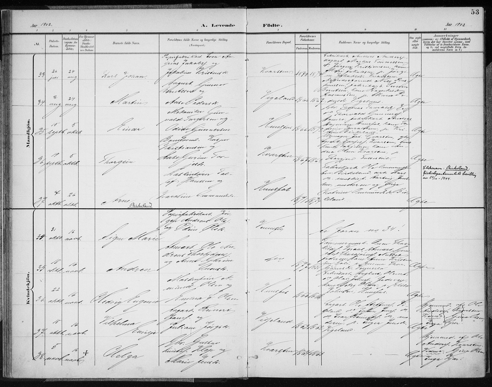 Vennesla sokneprestkontor, AV/SAK-1111-0045/Fa/Fab/L0005: Parish register (official) no. A 5, 1897-1909, p. 53