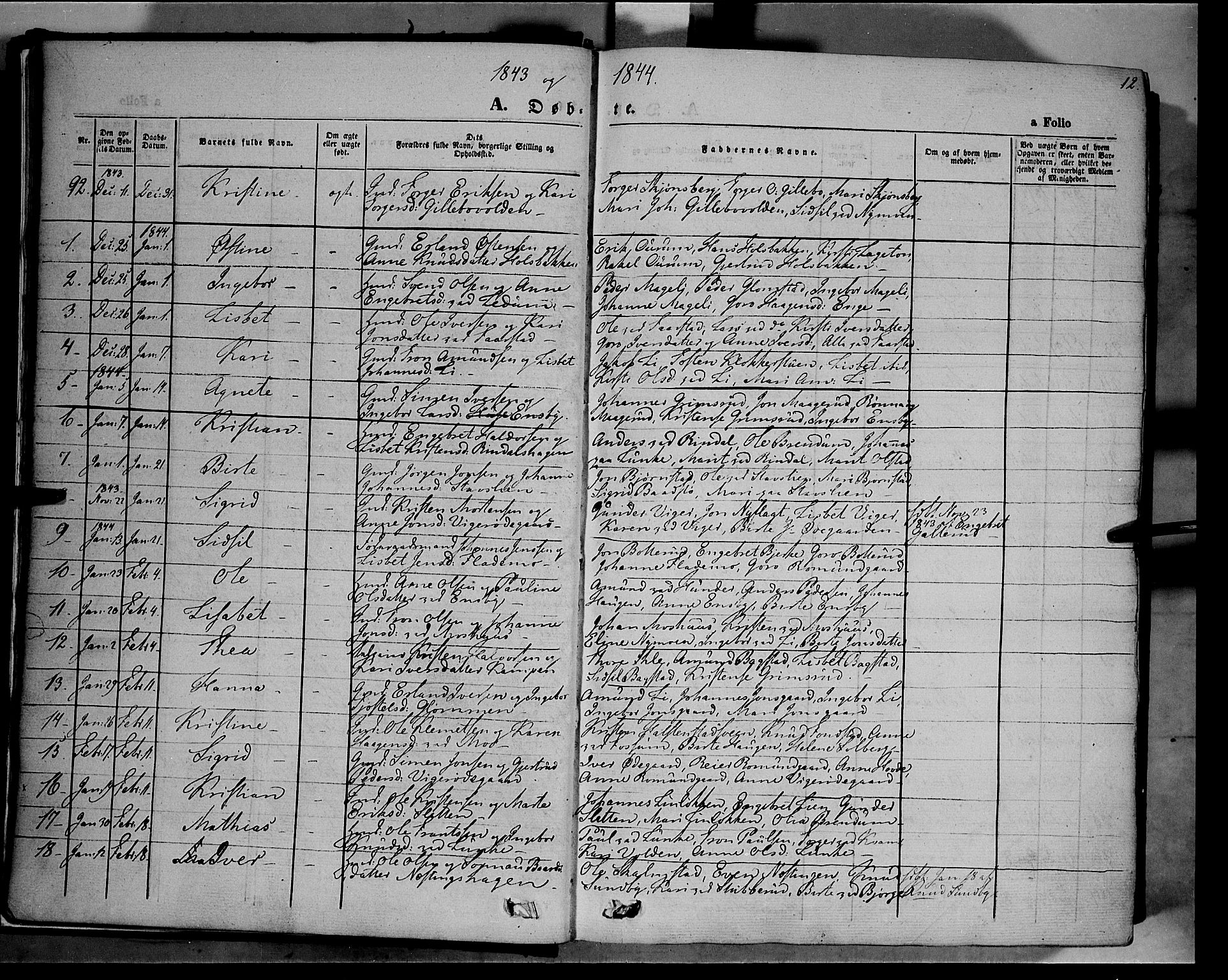 Øyer prestekontor, SAH/PREST-084/H/Ha/Haa/L0005: Parish register (official) no. 5, 1842-1857, p. 12