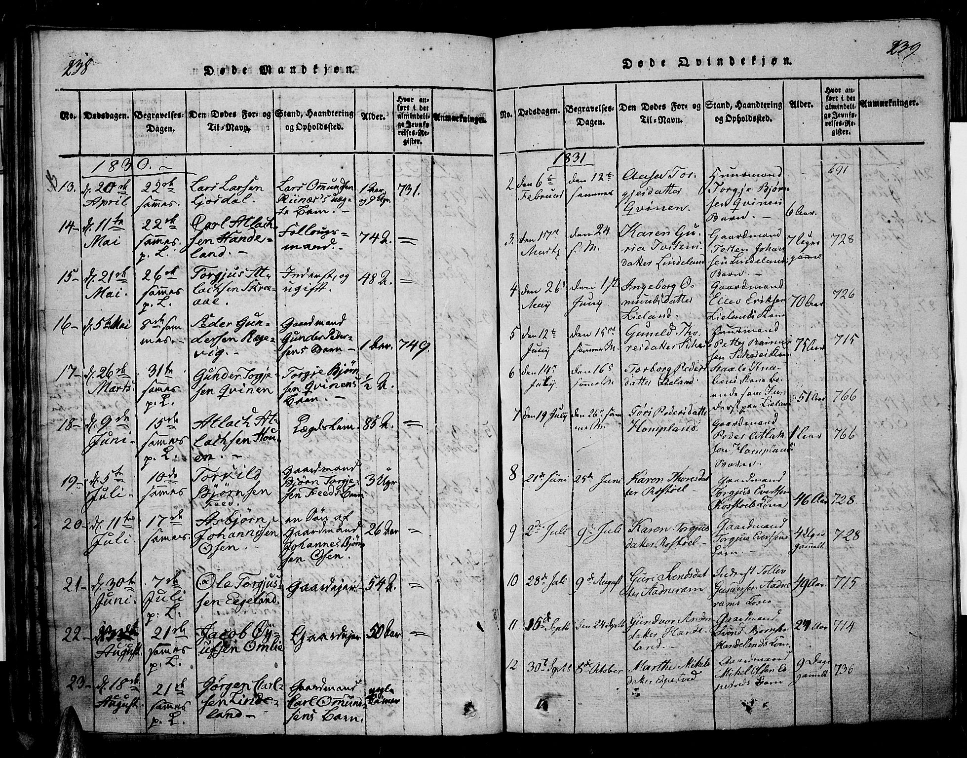 Sirdal sokneprestkontor, SAK/1111-0036/F/Fa/Fab/L0001: Parish register (official) no. A 1, 1815-1834, p. 238-239
