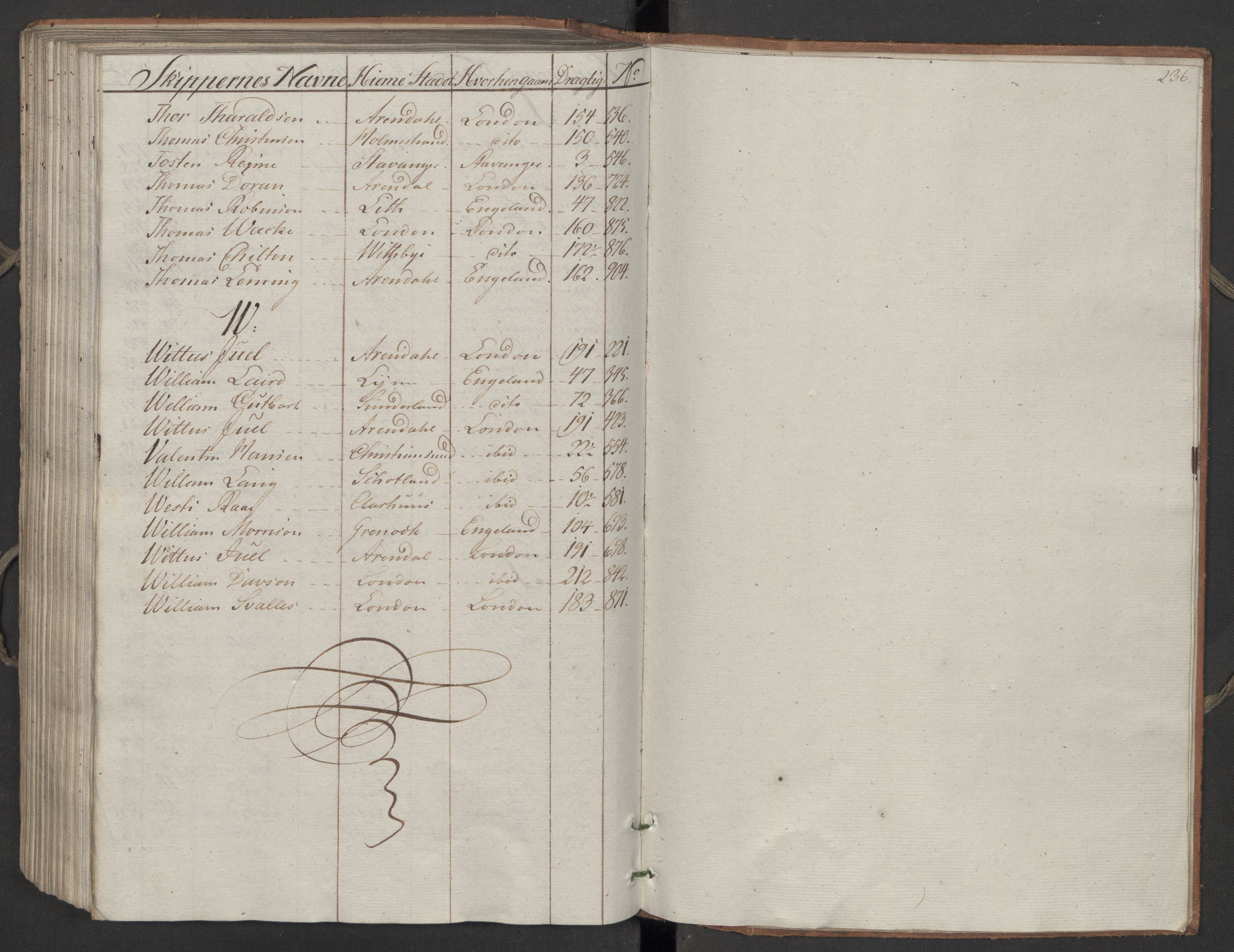 Generaltollkammeret, tollregnskaper, AV/RA-EA-5490/R06/L0187/0001: Tollregnskaper Kristiania / Utgående tollbok, 1790-1792, p. 235b-236a