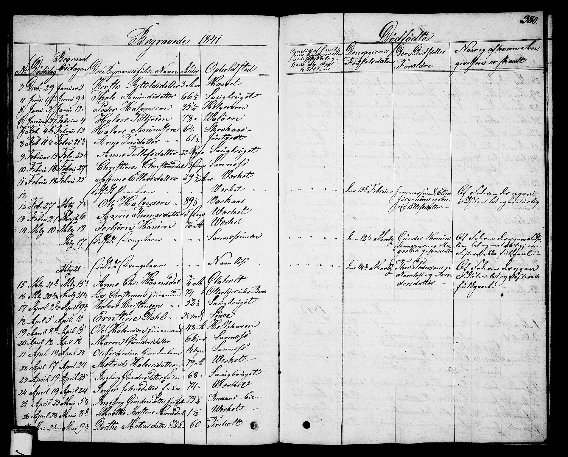 Holla kirkebøker, SAKO/A-272/G/Ga/L0002: Parish register (copy) no. I 2, 1830-1848, p. 380