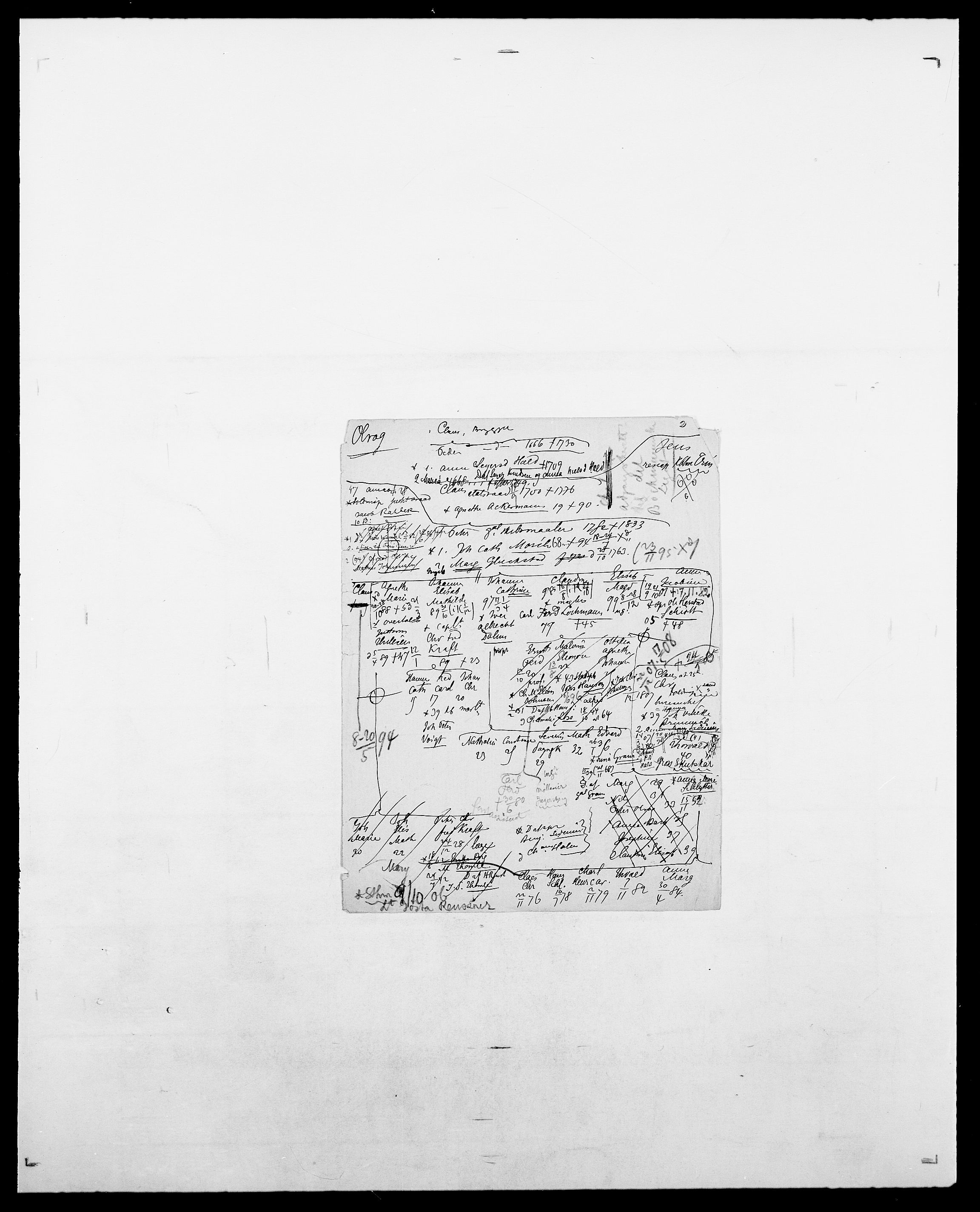 Delgobe, Charles Antoine - samling, AV/SAO-PAO-0038/D/Da/L0029: Obel - Oxholm, p. 163