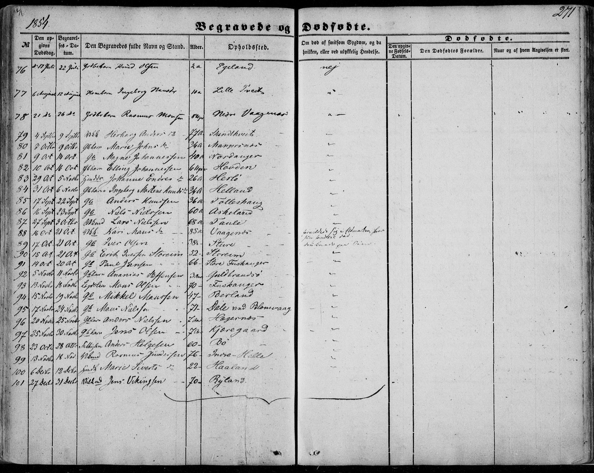 Manger sokneprestembete, AV/SAB-A-76801/H/Haa: Parish register (official) no. A 6, 1849-1859, p. 271