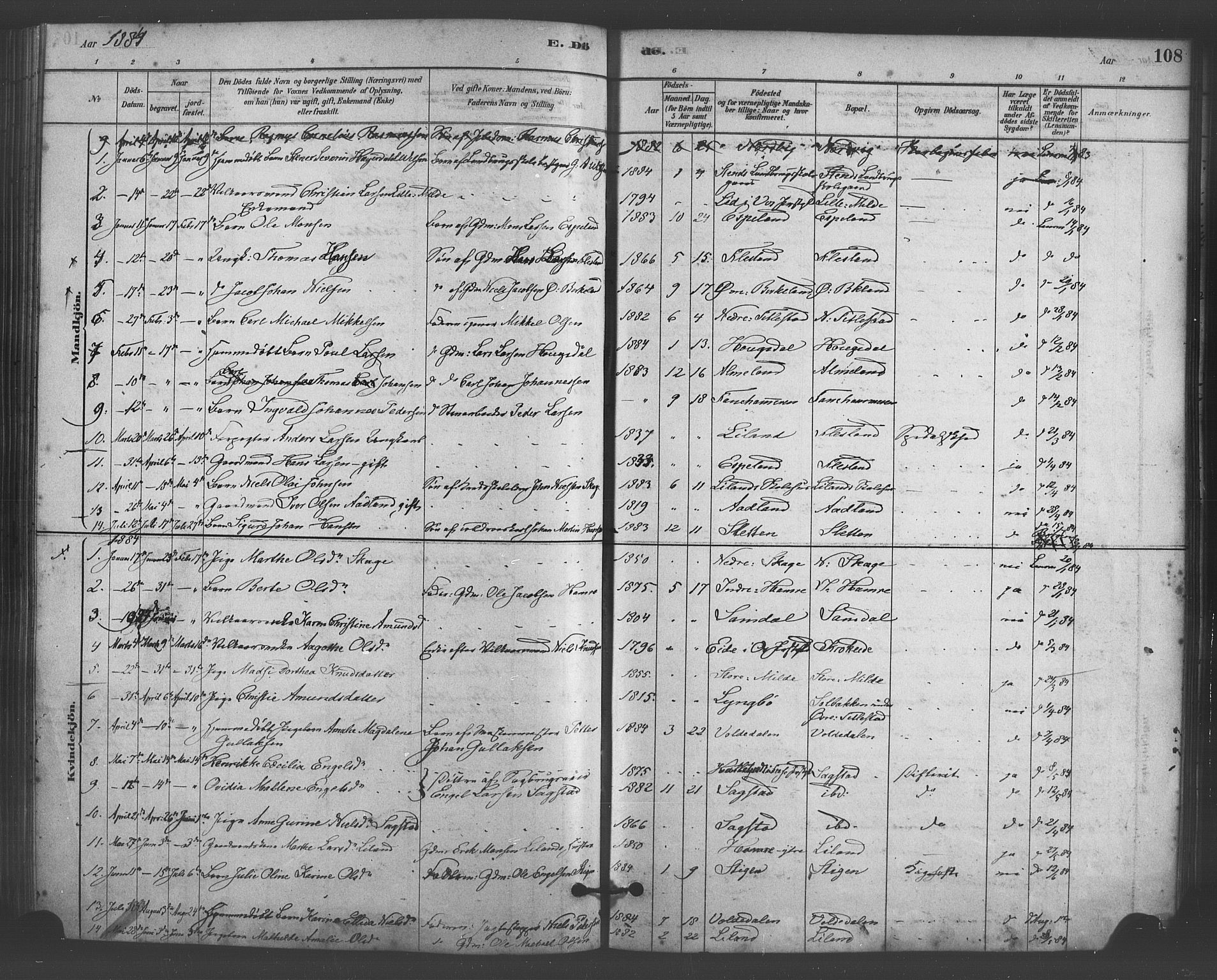 Fana Sokneprestembete, SAB/A-75101/H/Haa/Haab/L0001: Parish register (official) no. B 1, 1878-1889, p. 108
