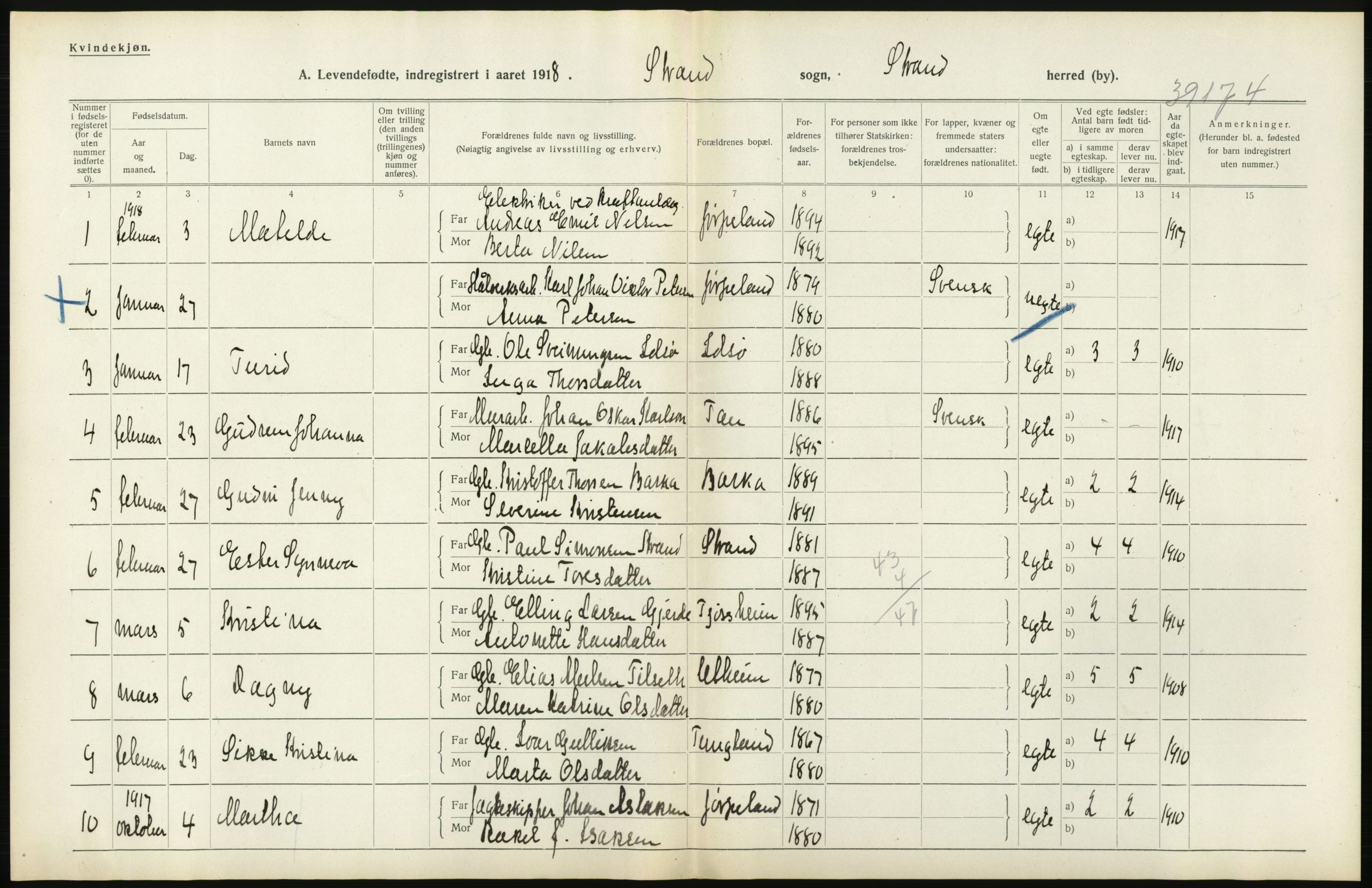 Statistisk sentralbyrå, Sosiodemografiske emner, Befolkning, RA/S-2228/D/Df/Dfb/Dfbh/L0031: Rogaland fylke: Levendefødte menn og kvinner. Bygder., 1918