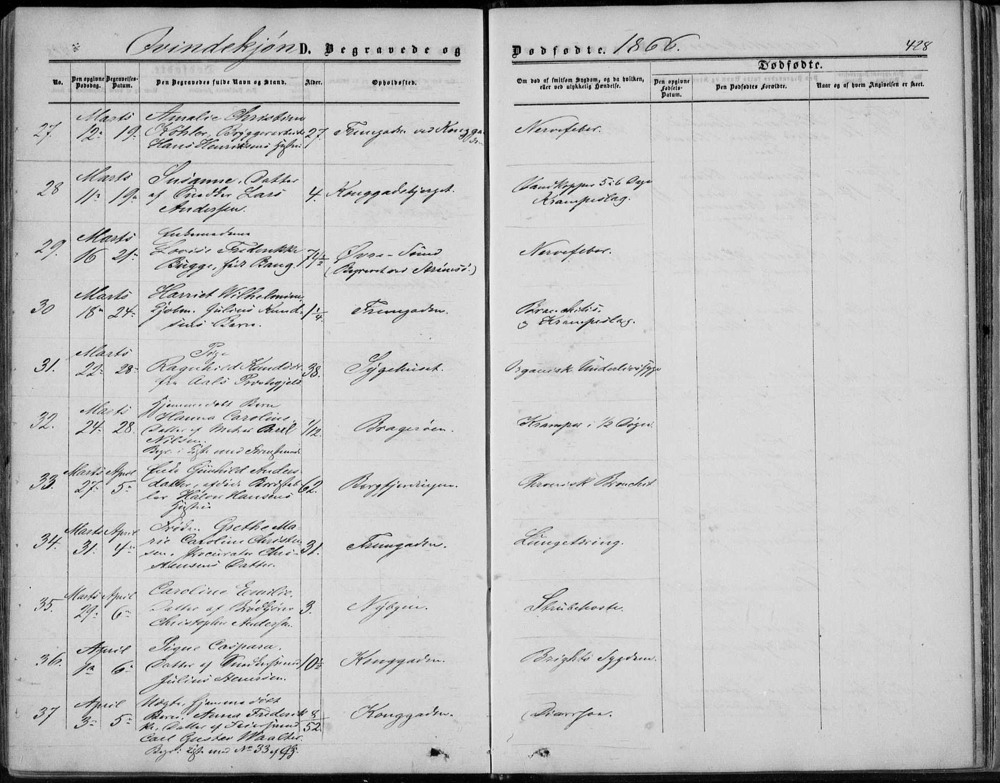 Bragernes kirkebøker, AV/SAKO-A-6/F/Fb/L0003: Parish register (official) no. II 3, 1860-1868, p. 428