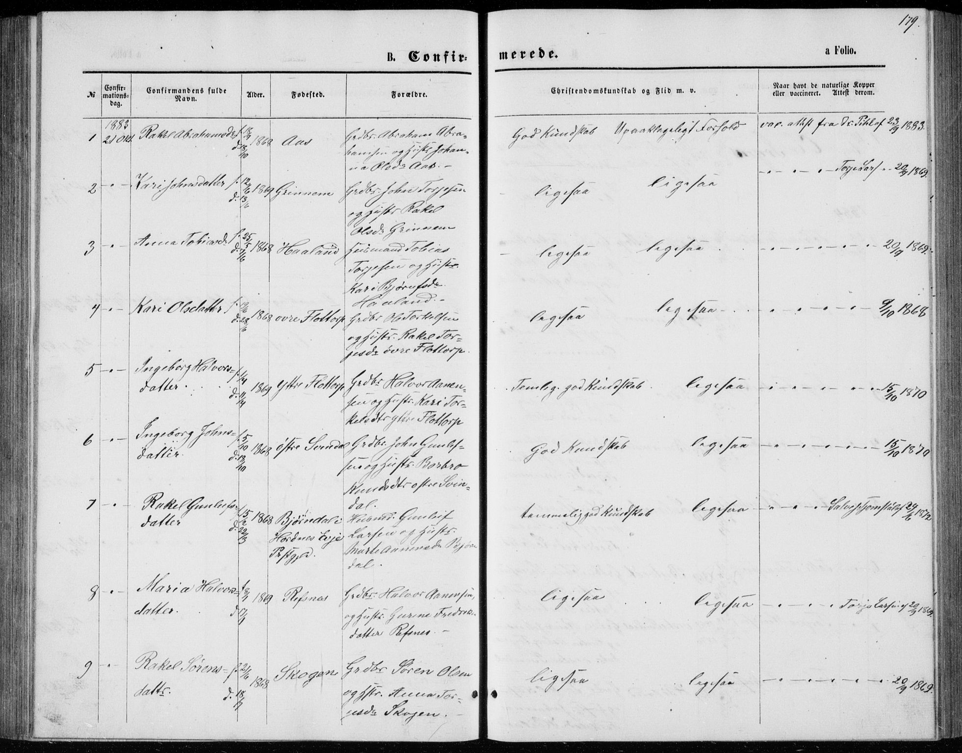 Bjelland sokneprestkontor, AV/SAK-1111-0005/F/Fb/Fbc/L0002: Parish register (copy) no. B 2, 1867-1887, p. 179