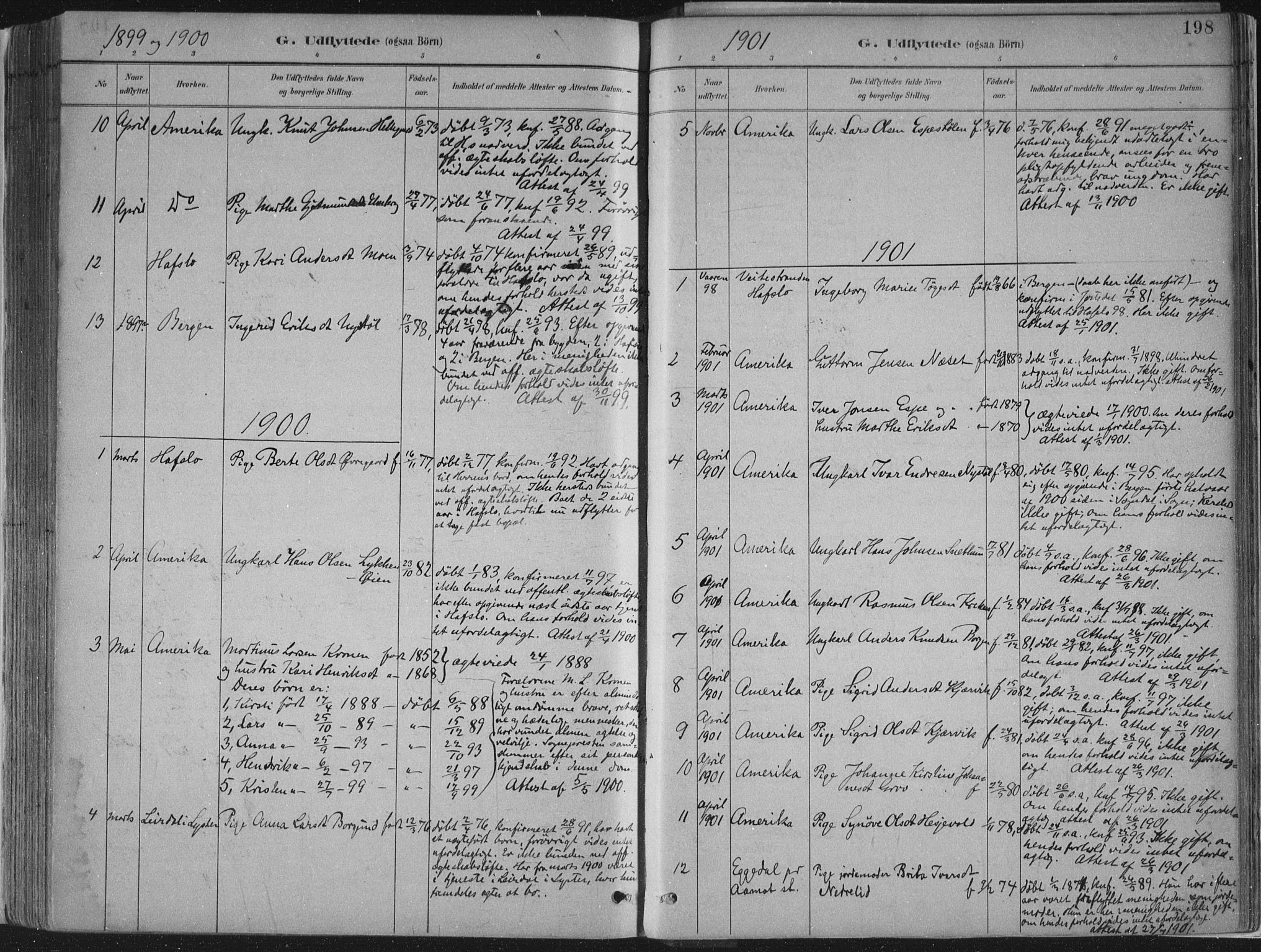 Jostedal sokneprestembete, AV/SAB-A-80601/H/Haa/Haab/L0001: Parish register (official) no. B 1, 1887-1914, p. 198