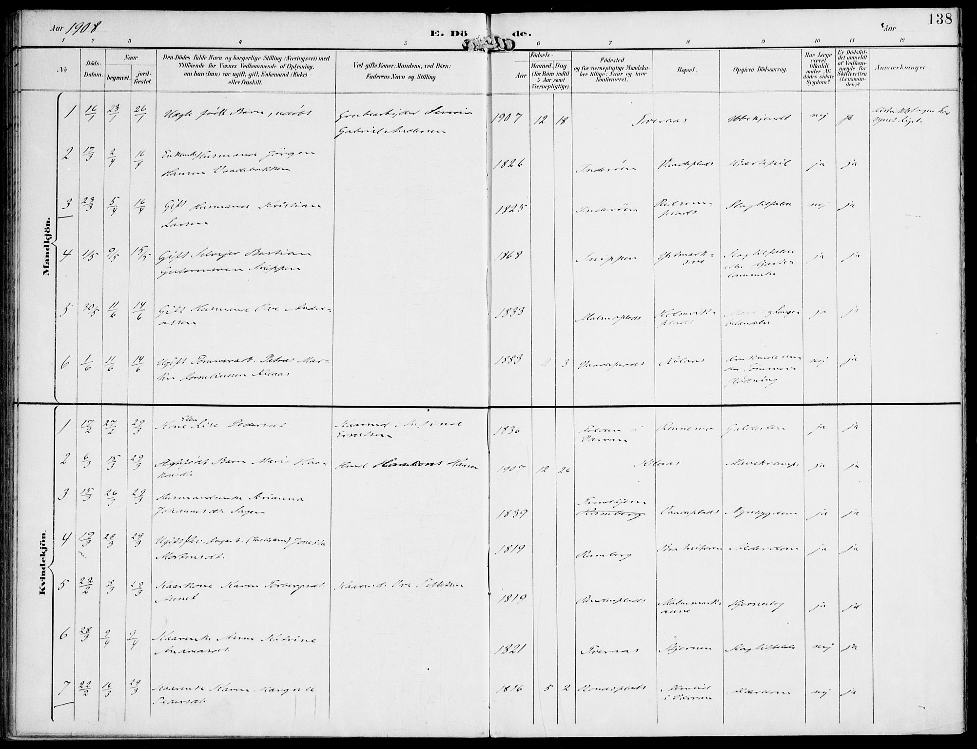 Ministerialprotokoller, klokkerbøker og fødselsregistre - Nord-Trøndelag, AV/SAT-A-1458/745/L0430: Parish register (official) no. 745A02, 1895-1913, p. 138