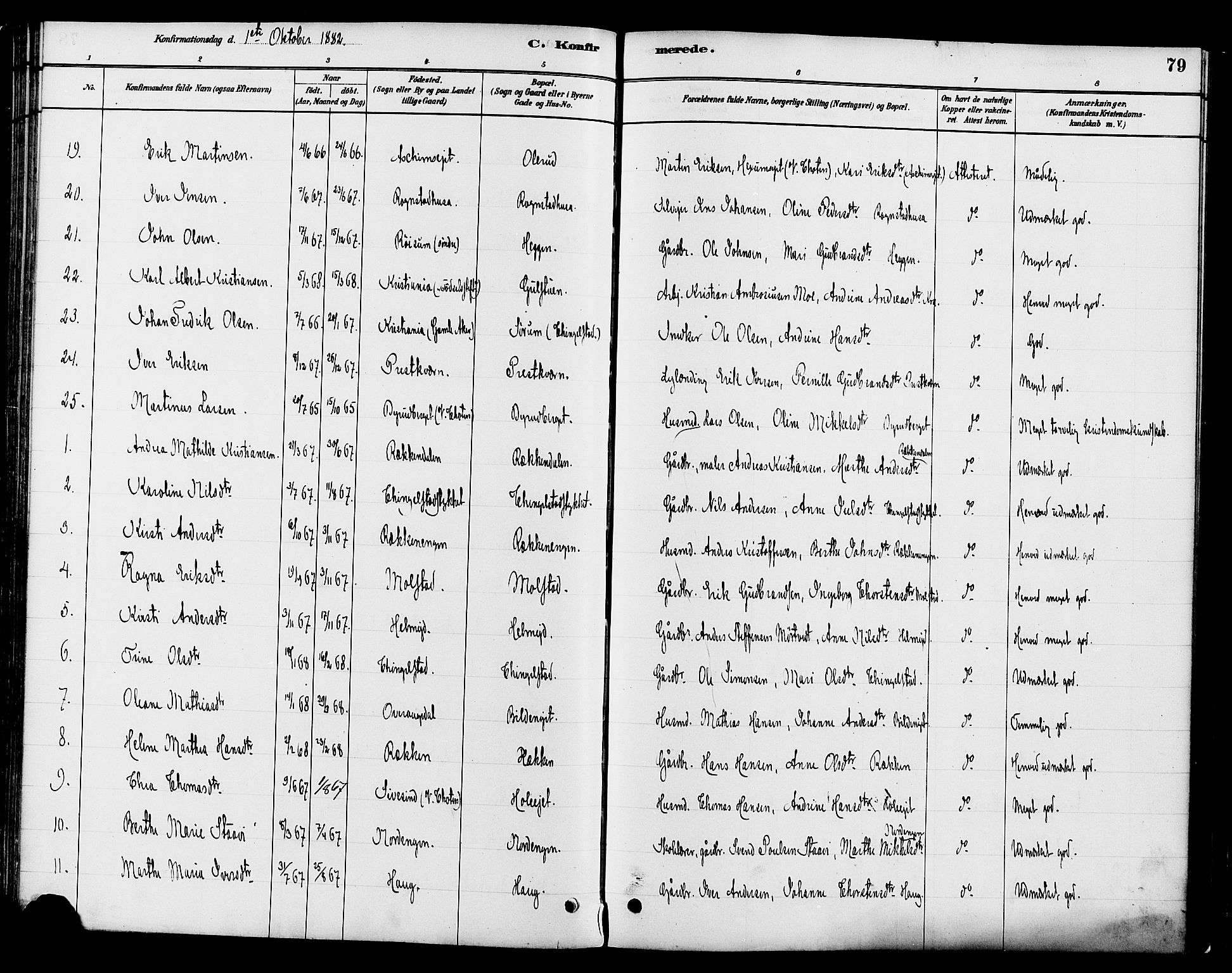 Gran prestekontor, AV/SAH-PREST-112/H/Ha/Haa/L0016: Parish register (official) no. 16, 1880-1888, p. 79