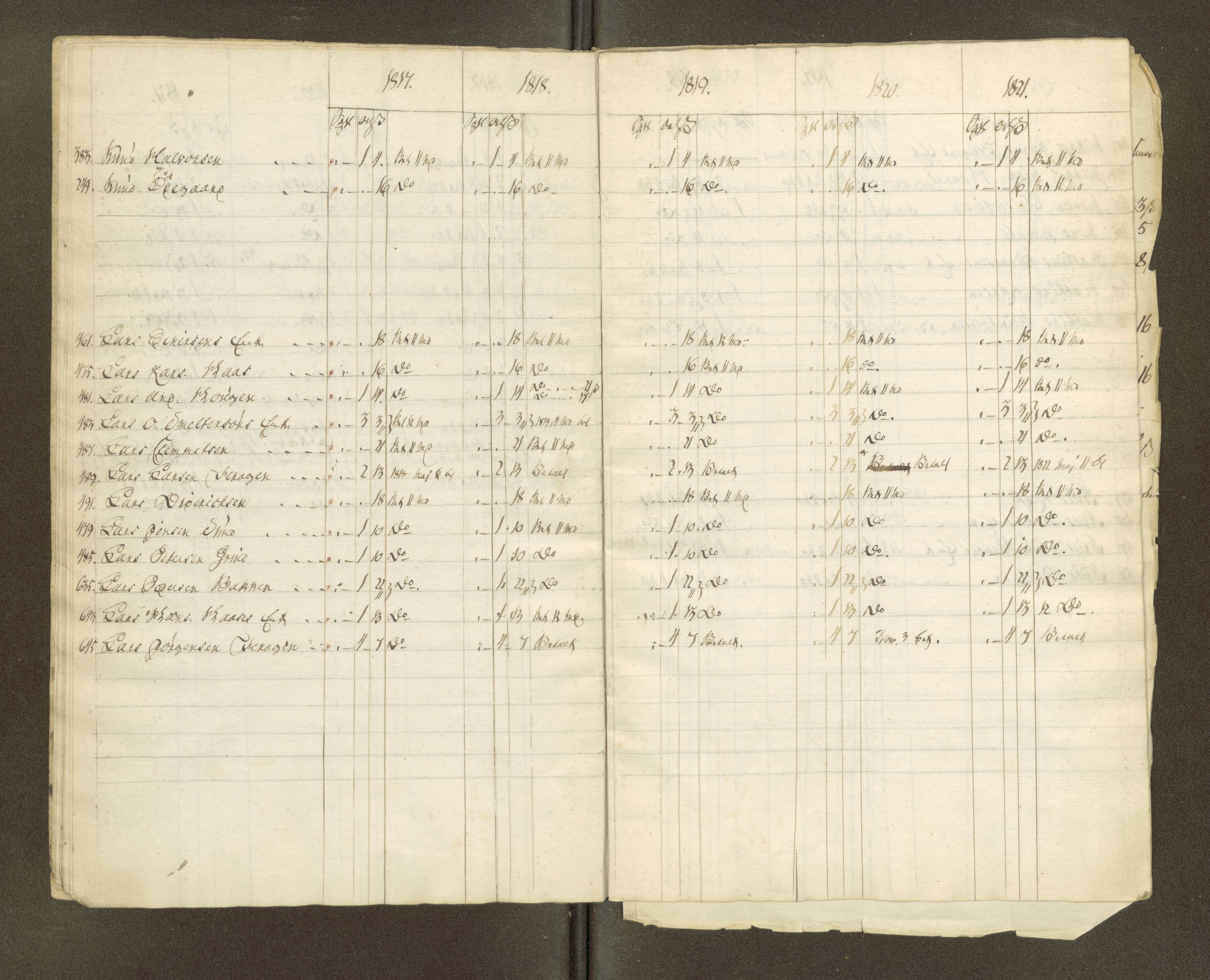 Røros kobberverk, AV/SAT-PA-0211/1/16/16A2/L0004: Jordegodset i det hele vedkommende, 1803-1869, p. 46
