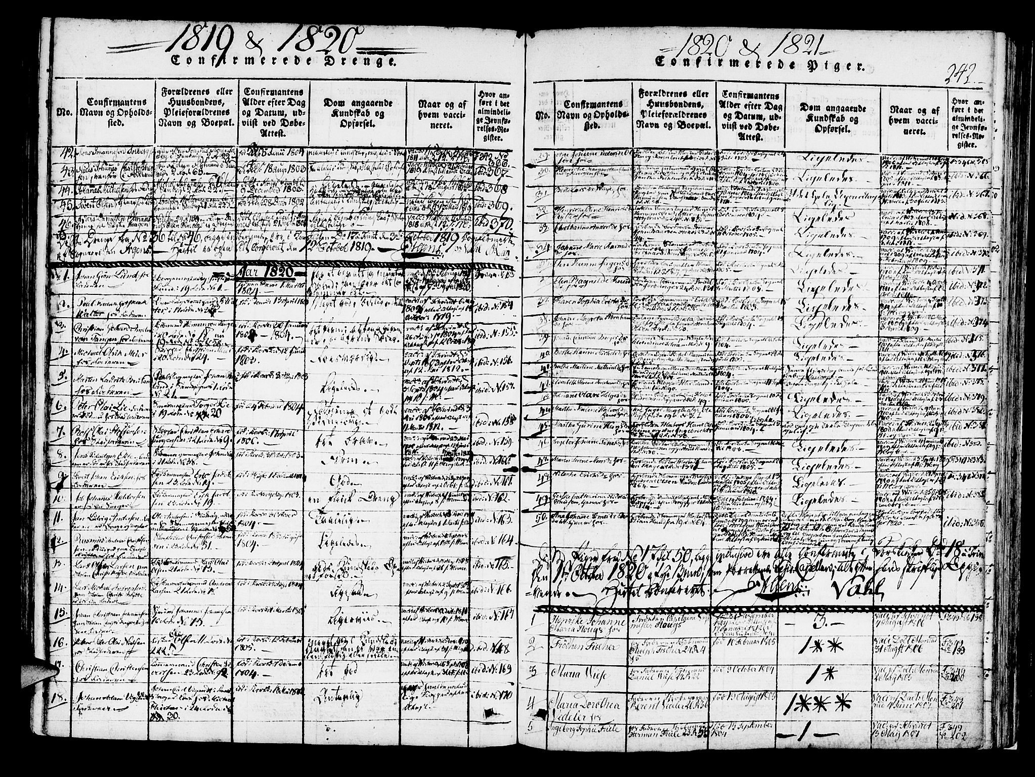 Korskirken sokneprestembete, SAB/A-76101/H/Haa/L0013: Parish register (official) no. A 13, 1815-1822, p. 242