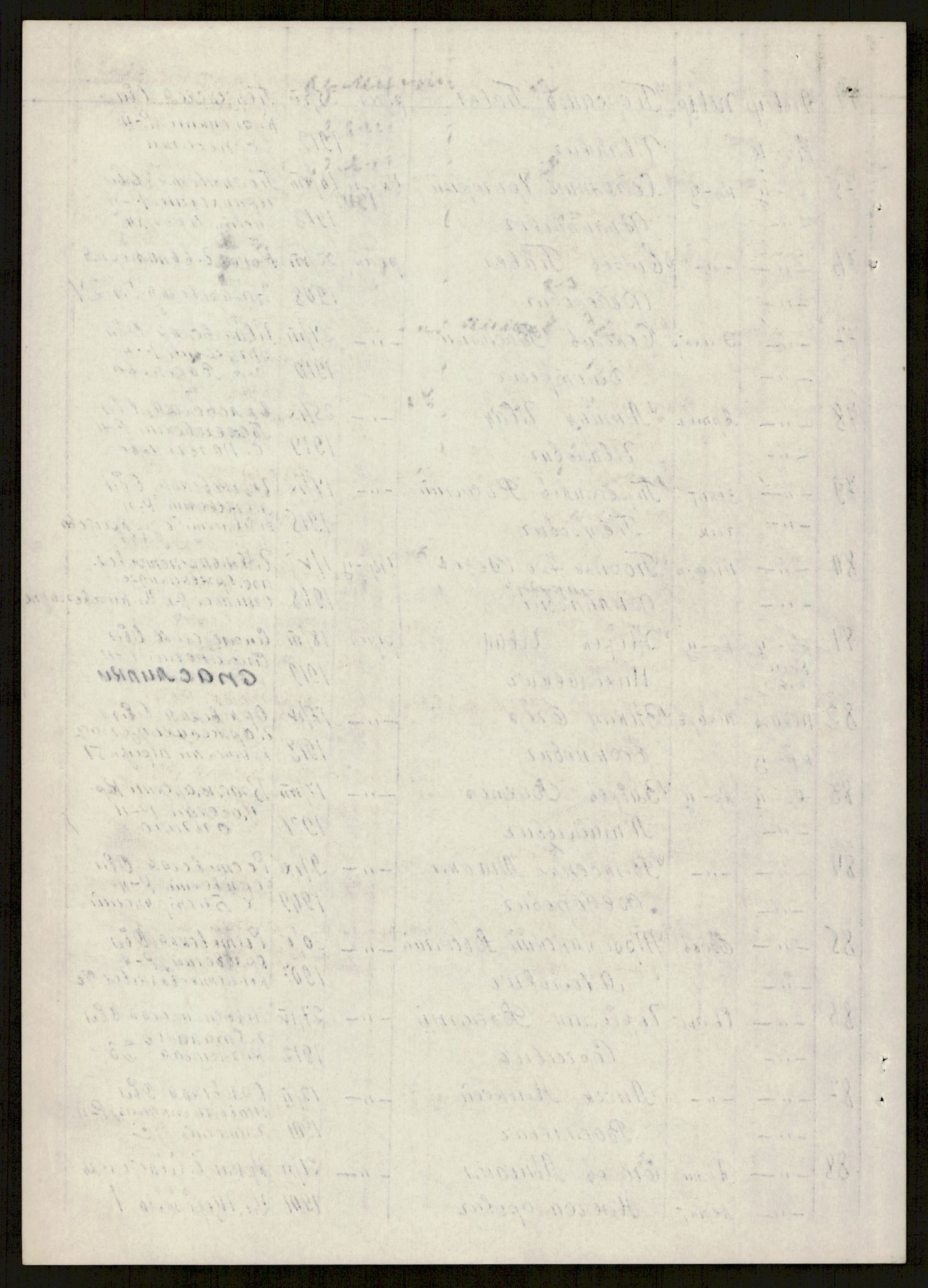 Flyktnings- og fangedirektoratet, Repatrieringskontoret, AV/RA-S-1681/D/Db/L0019: Displaced Persons (DPs) og sivile tyskere, 1945-1948, p. 530