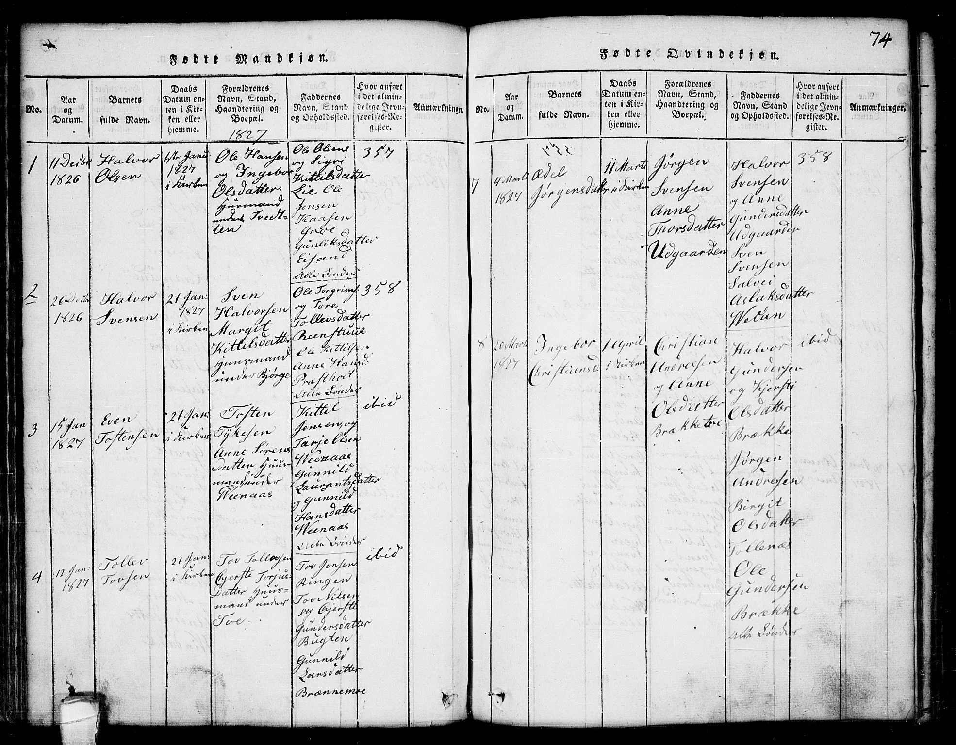 Seljord kirkebøker, AV/SAKO-A-20/G/Ga/L0001: Parish register (copy) no. I 1, 1815-1854, p. 74