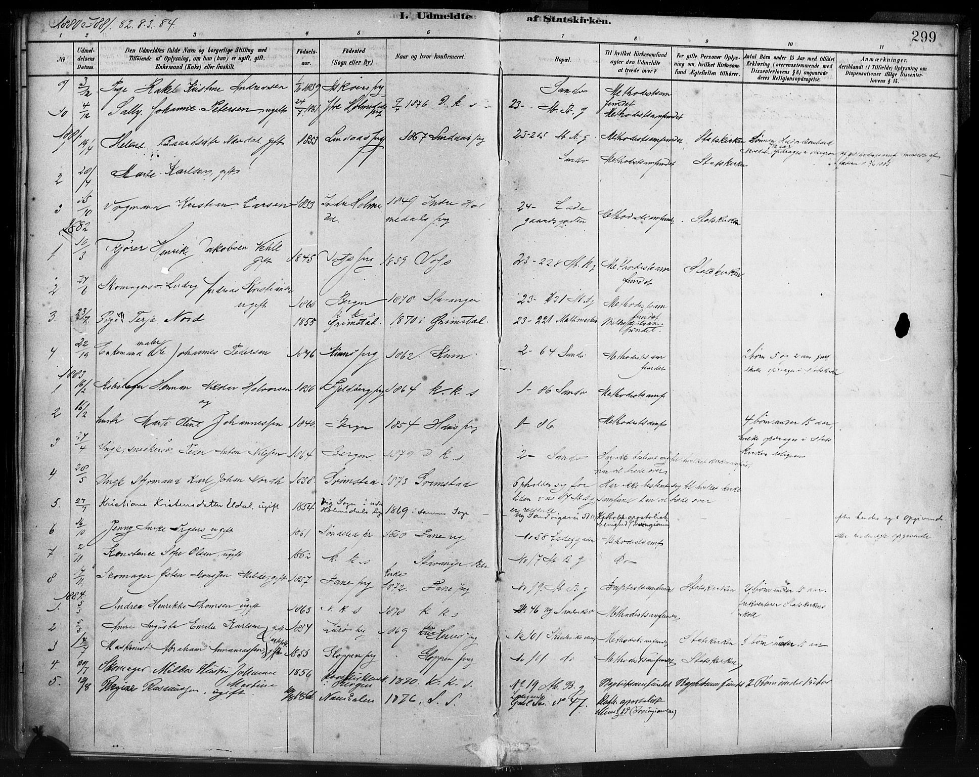 Sandviken Sokneprestembete, AV/SAB-A-77601/H/Ha/L0004: Parish register (official) no. B 1, 1878-1891, p. 299