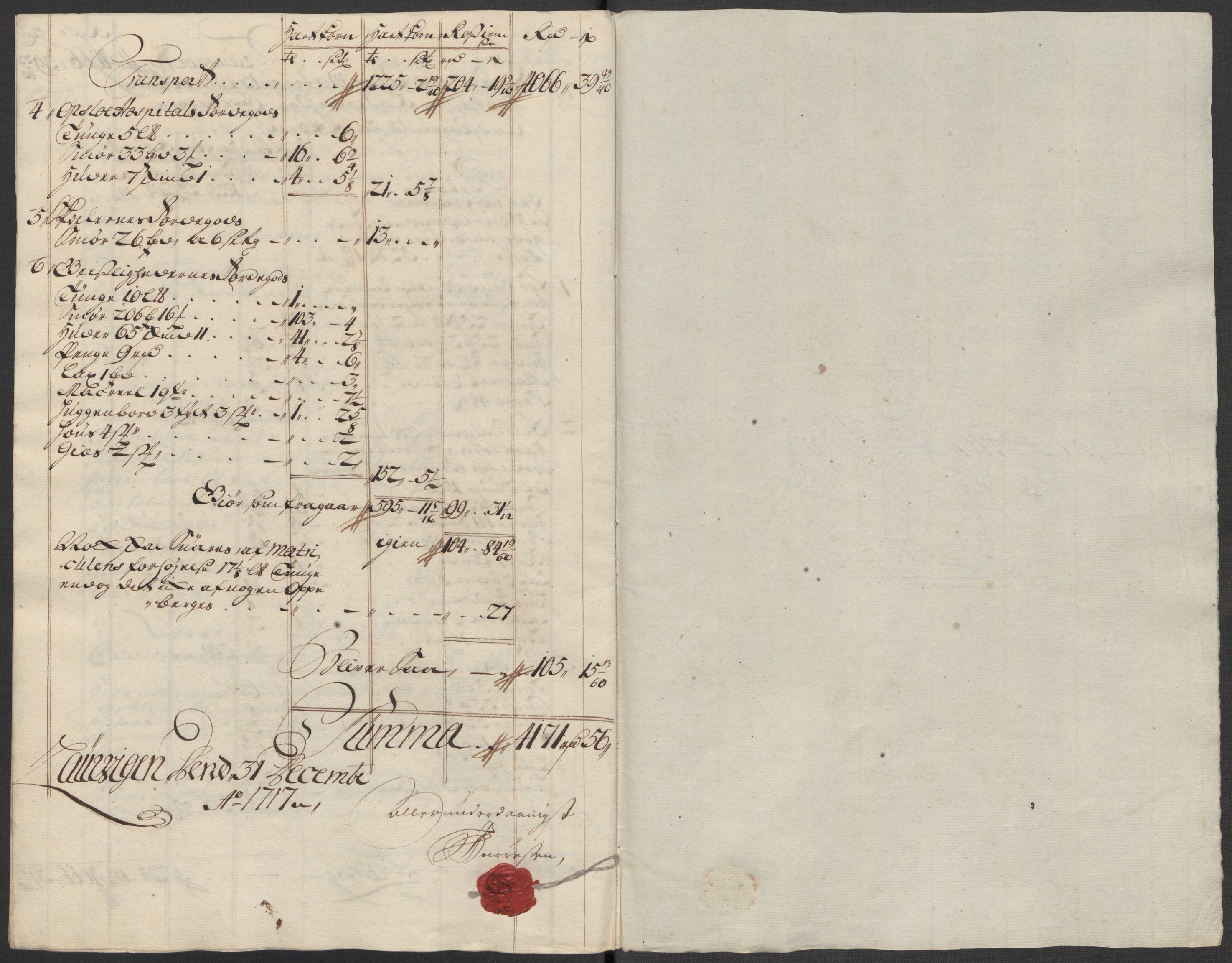 Rentekammeret inntil 1814, Reviderte regnskaper, Fogderegnskap, RA/EA-4092/R33/L1987: Fogderegnskap Larvik grevskap, 1716-1717, p. 484