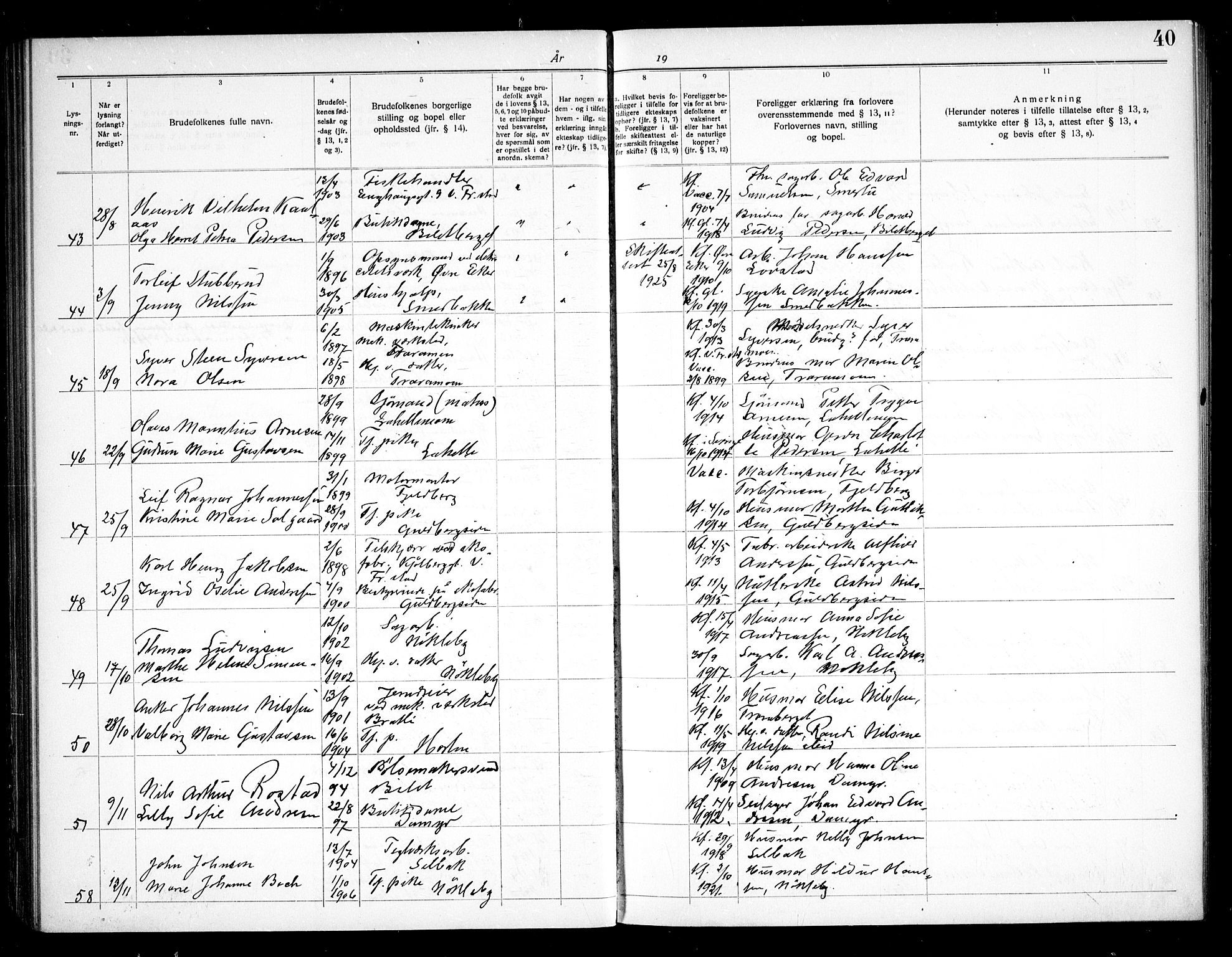 Glemmen prestekontor Kirkebøker, SAO/A-10908/H/Ha/L0002: Banns register no. 2, 1919-1933, p. 40