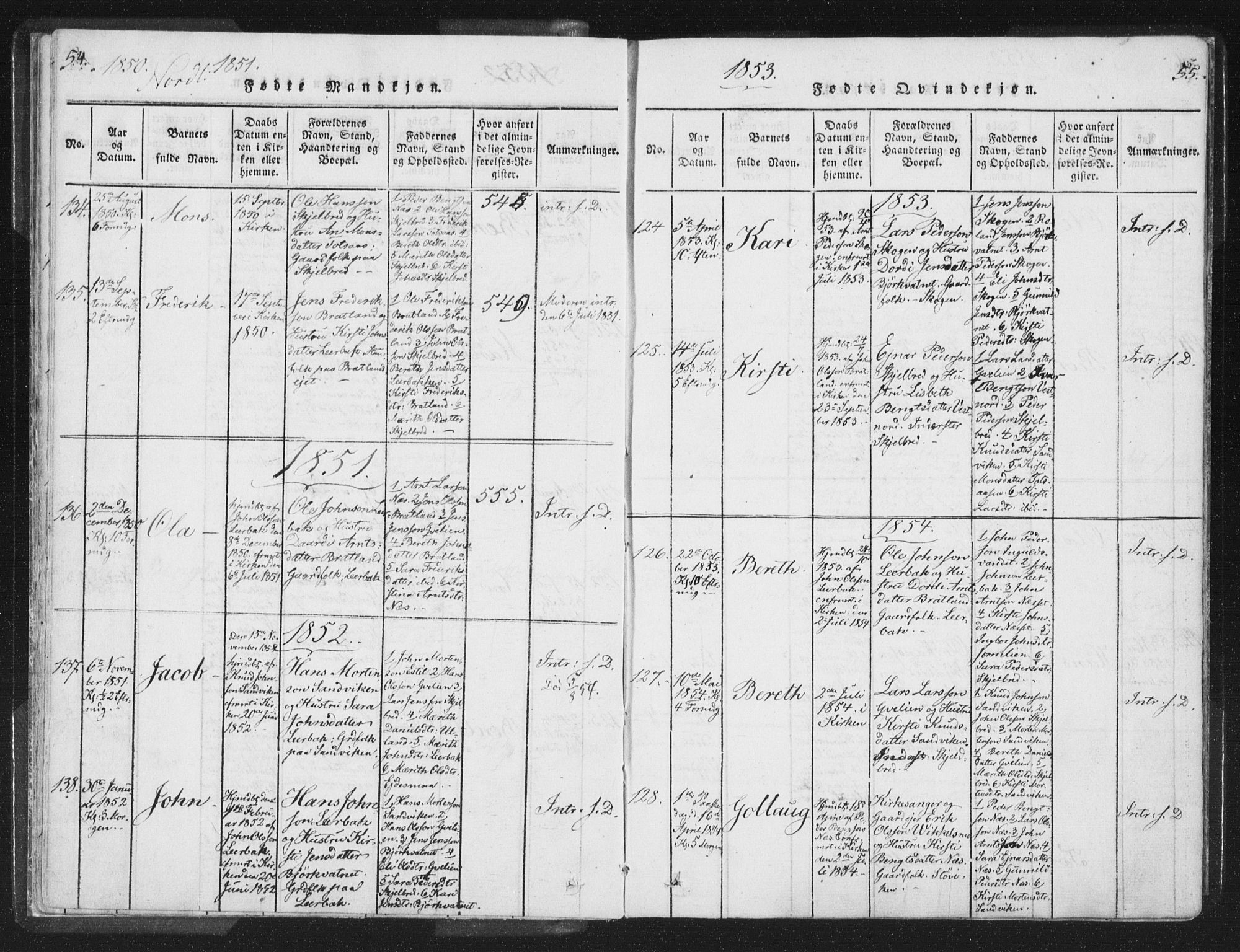 Ministerialprotokoller, klokkerbøker og fødselsregistre - Nord-Trøndelag, SAT/A-1458/755/L0491: Parish register (official) no. 755A01 /1, 1817-1864, p. 54-55