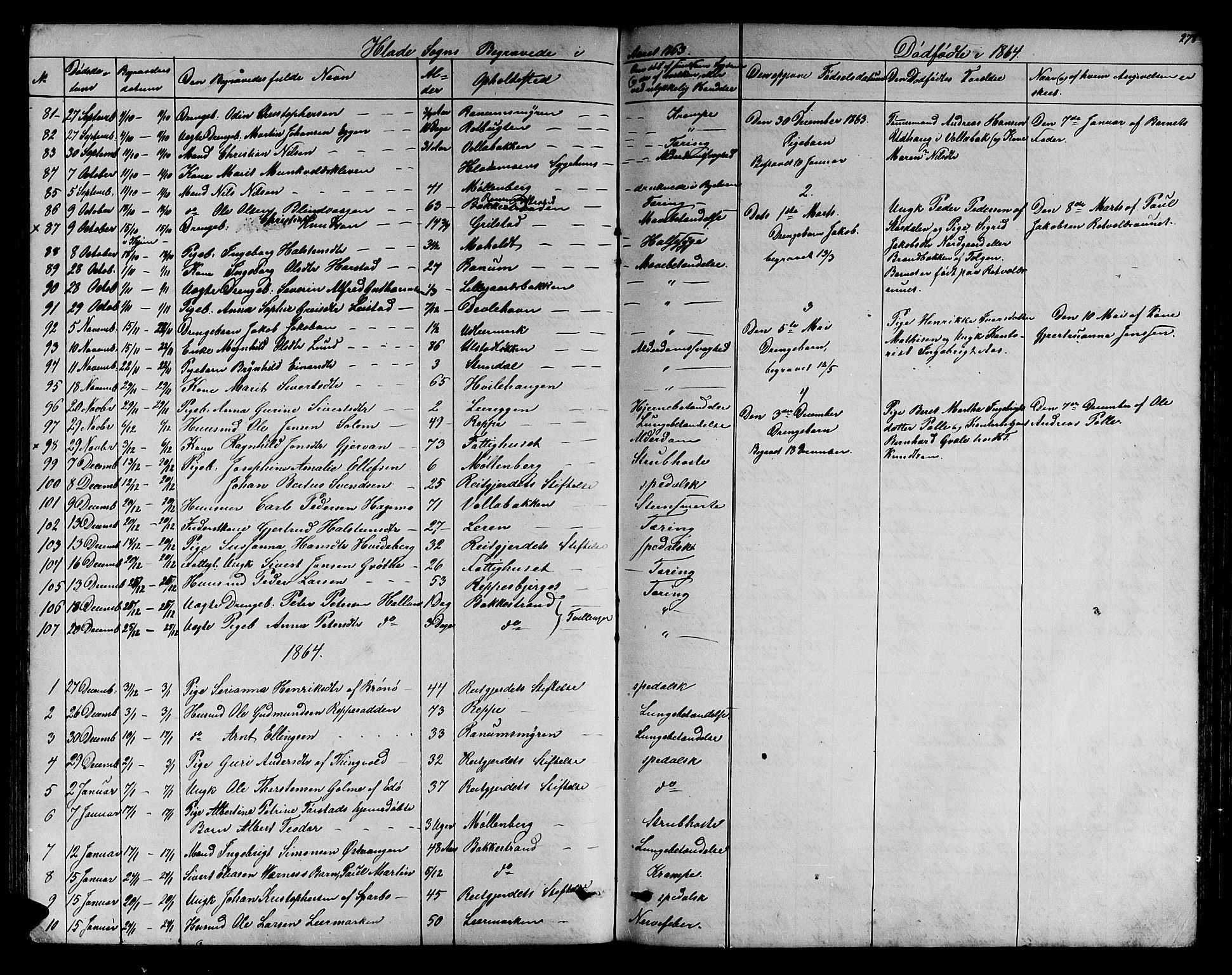 Ministerialprotokoller, klokkerbøker og fødselsregistre - Sør-Trøndelag, AV/SAT-A-1456/606/L0311: Parish register (copy) no. 606C07, 1860-1877, p. 278