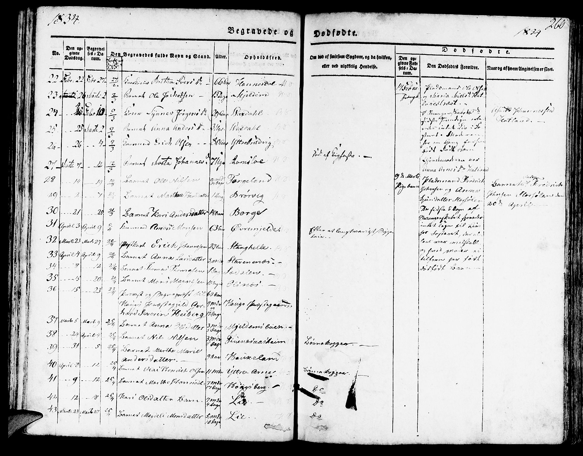 Haus sokneprestembete, SAB/A-75601/H/Haa: Parish register (official) no. A 14, 1827-1838, p. 260