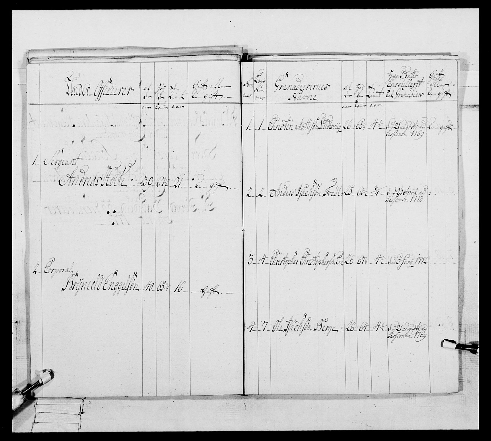 Generalitets- og kommissariatskollegiet, Det kongelige norske kommissariatskollegium, AV/RA-EA-5420/E/Eh/L0093: 2. Bergenhusiske nasjonale infanteriregiment, 1772-1774, p. 427