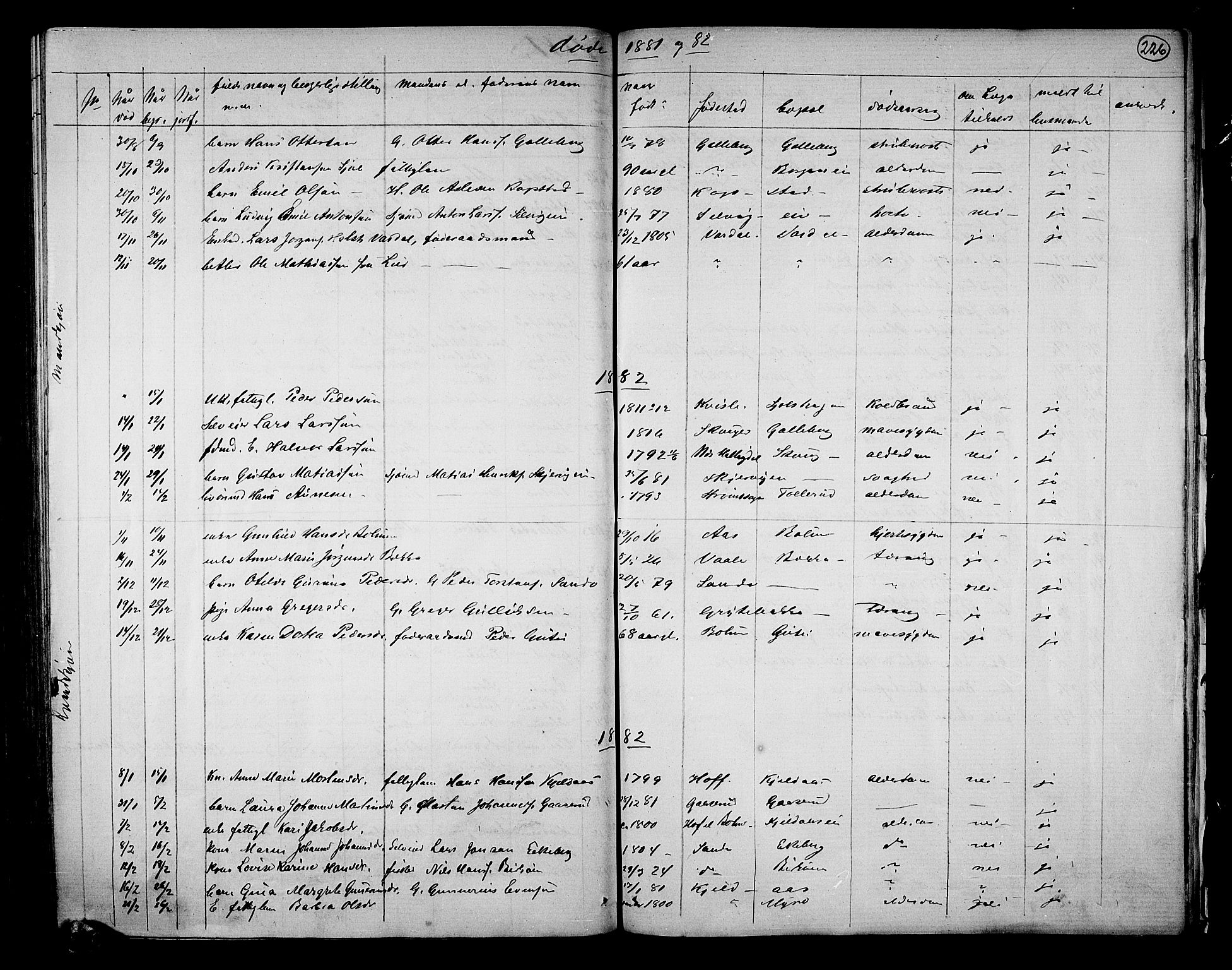 Sande Kirkebøker, AV/SAKO-A-53/G/Ga/L0003: Parish register (copy) no. 3, 1864-1882, p. 226