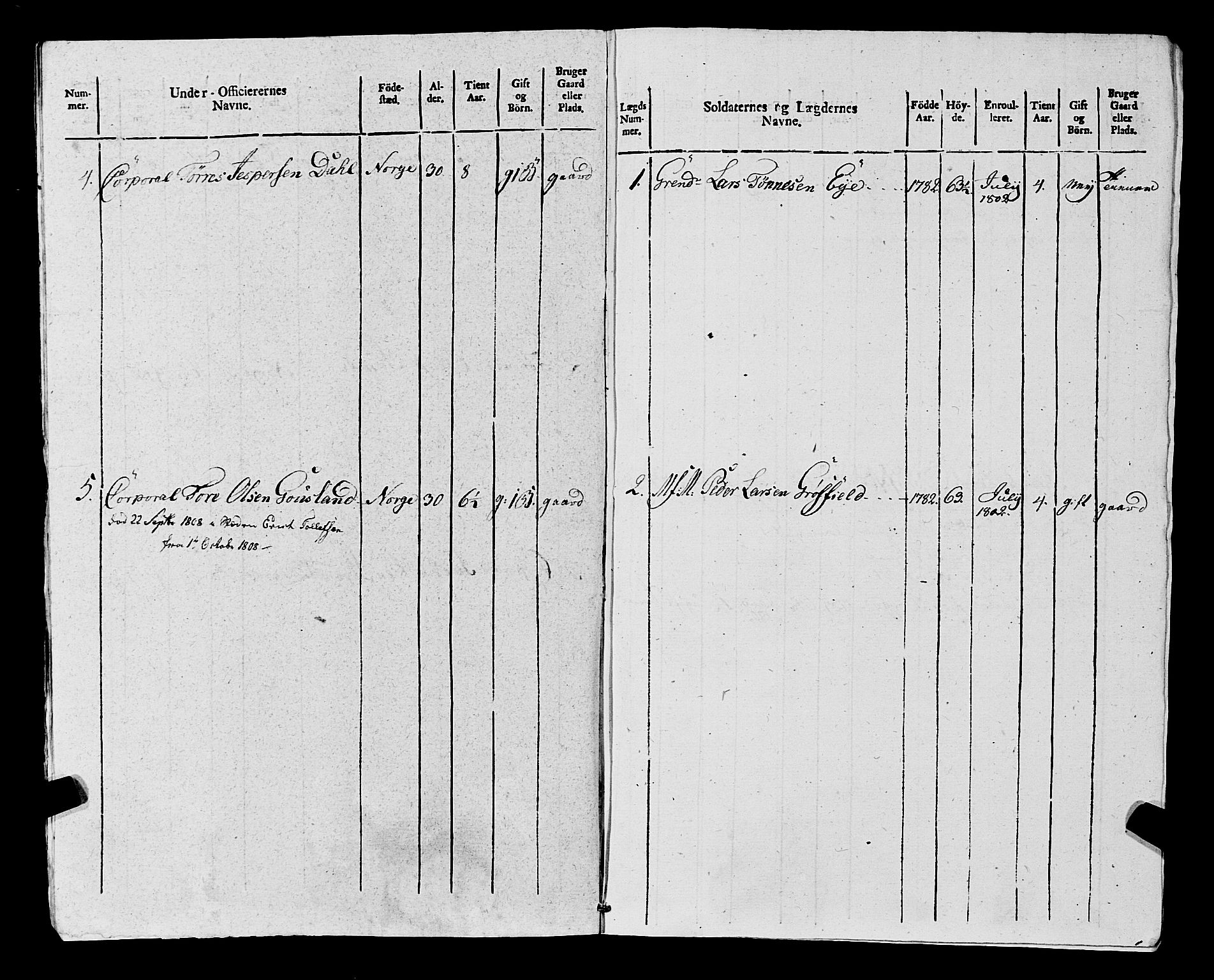 Fylkesmannen i Rogaland, AV/SAST-A-101928/99/3/325/325CA, 1655-1832, p. 9150