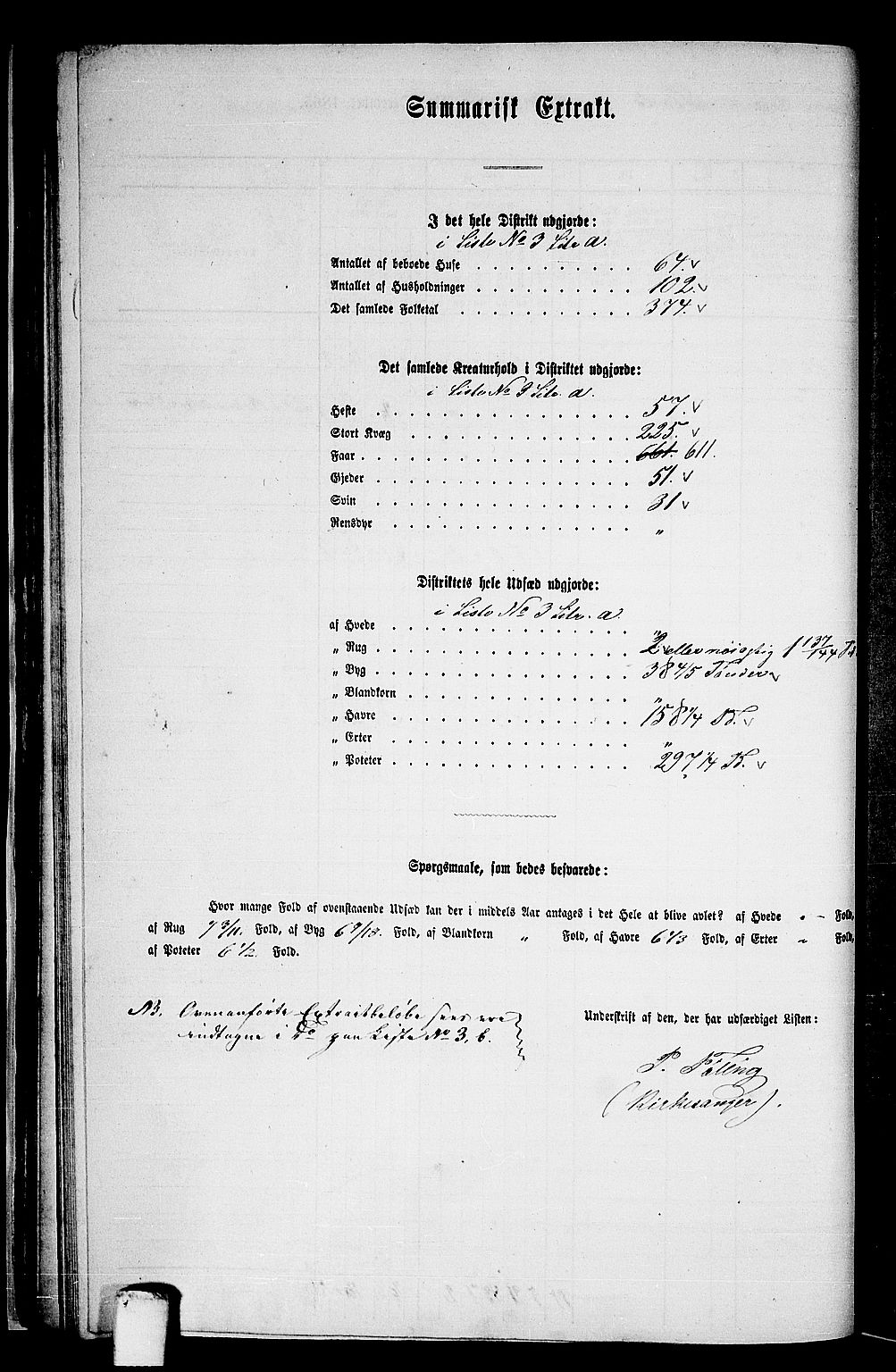 RA, 1865 census for Stod, 1865, p. 51