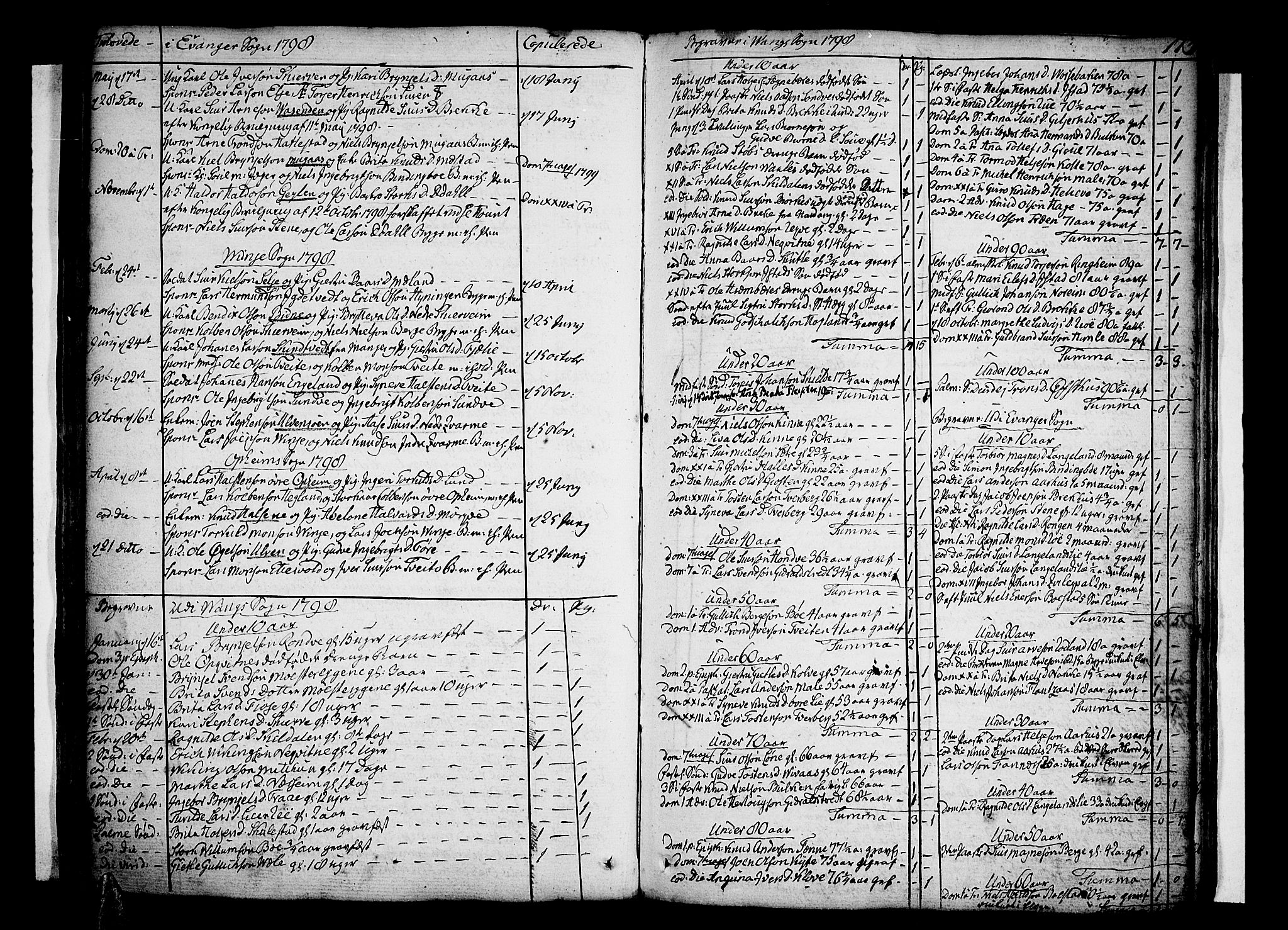 Voss sokneprestembete, SAB/A-79001/H/Haa: Parish register (official) no. A 9, 1780-1810, p. 173