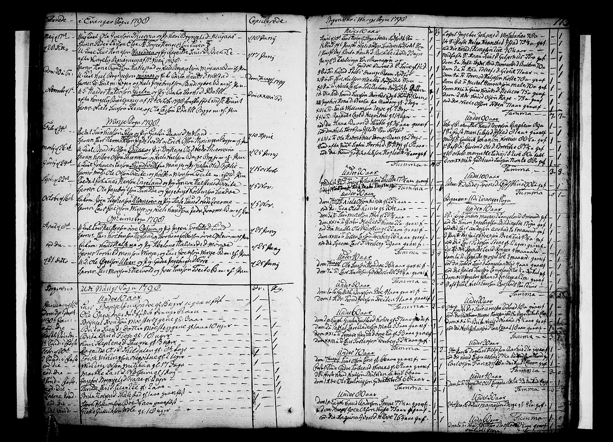 Voss sokneprestembete, AV/SAB-A-79001/H/Haa: Parish register (official) no. A 9, 1780-1810, p. 173