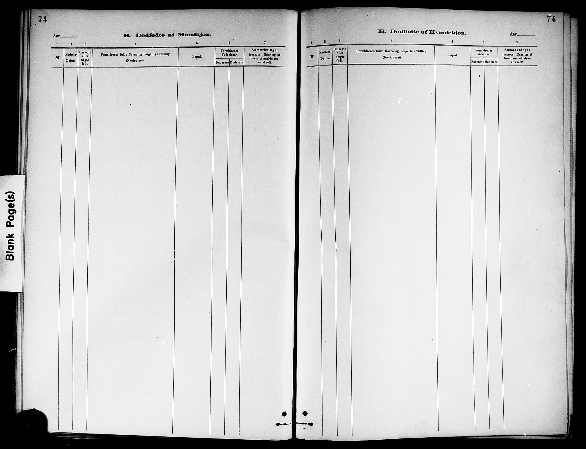 Ål kirkebøker, AV/SAKO-A-249/F/Fa/L0008: Parish register (official) no. I 8, 1882-1896, p. 74