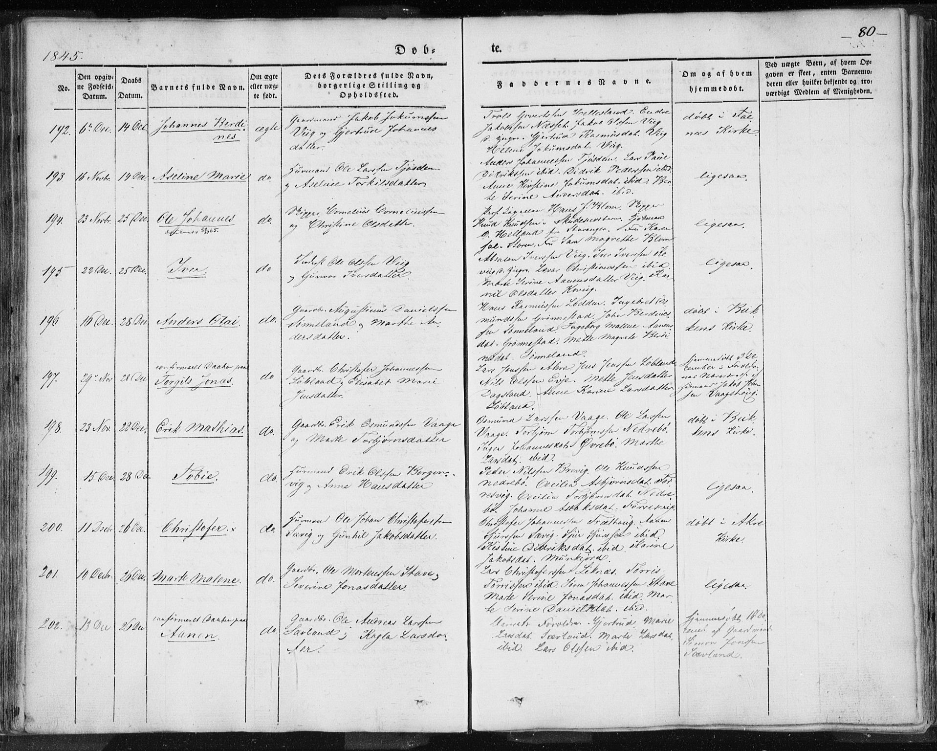 Skudenes sokneprestkontor, SAST/A -101849/H/Ha/Haa/L0002: Parish register (official) no. A 2.1, 1841-1846, p. 80