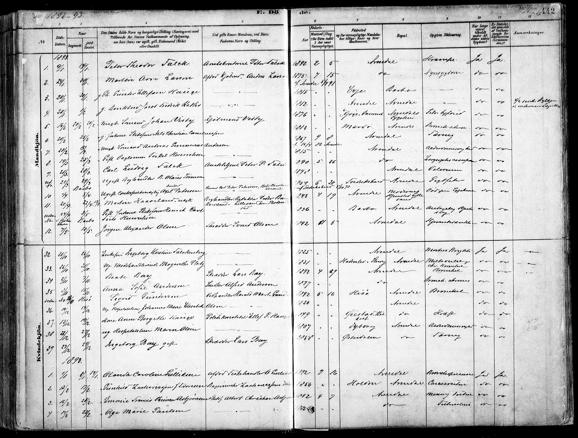 Arendal sokneprestkontor, Trefoldighet, SAK/1111-0040/F/Fa/L0008: Parish register (official) no. A 8, 1878-1899, p. 442