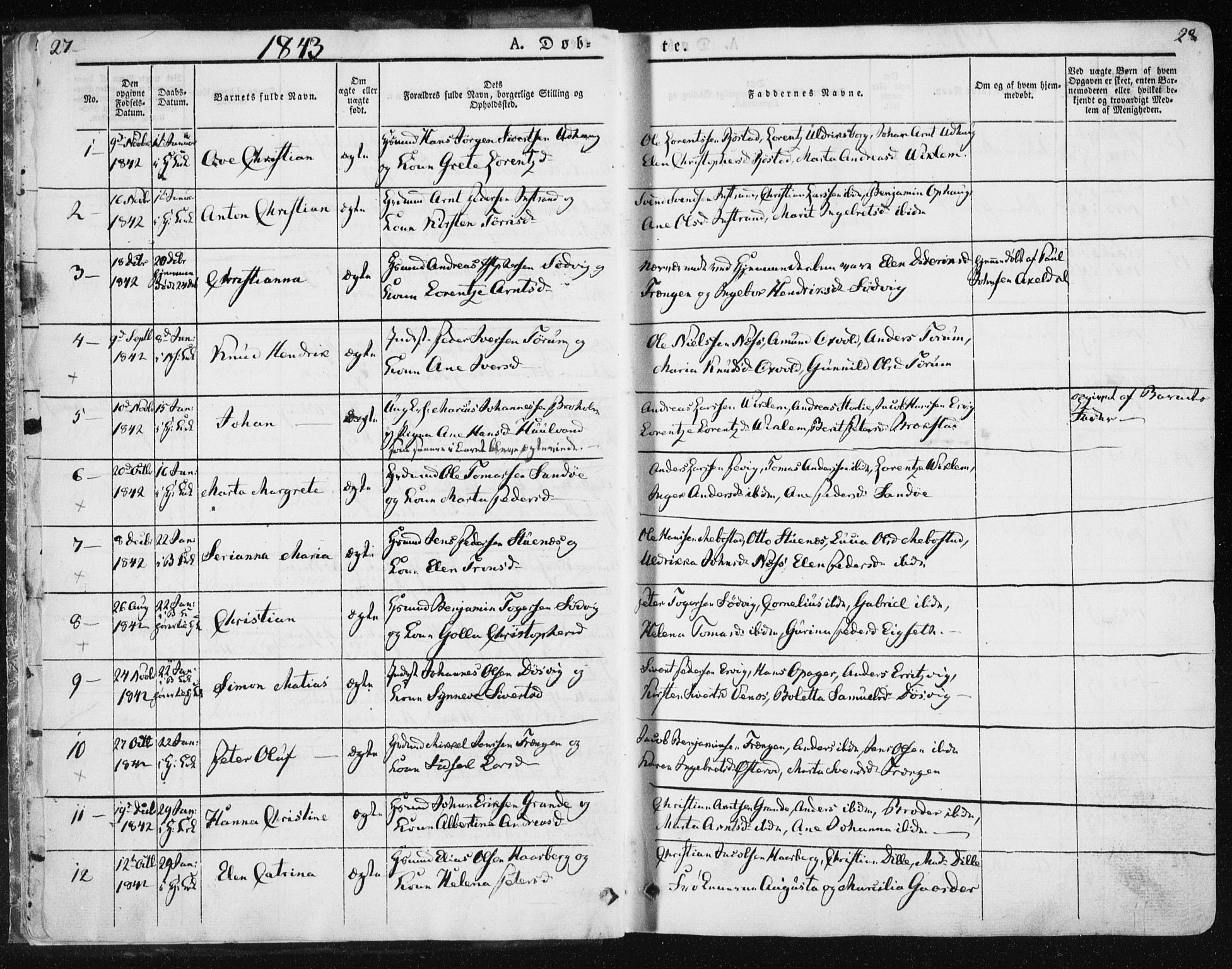 Ministerialprotokoller, klokkerbøker og fødselsregistre - Sør-Trøndelag, SAT/A-1456/659/L0736: Parish register (official) no. 659A06, 1842-1856, p. 27-28