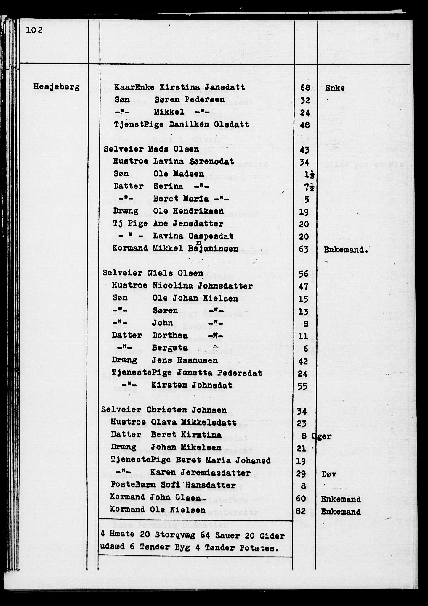 SATØ, Census 1845 for Ibestad, 1845, p. 102