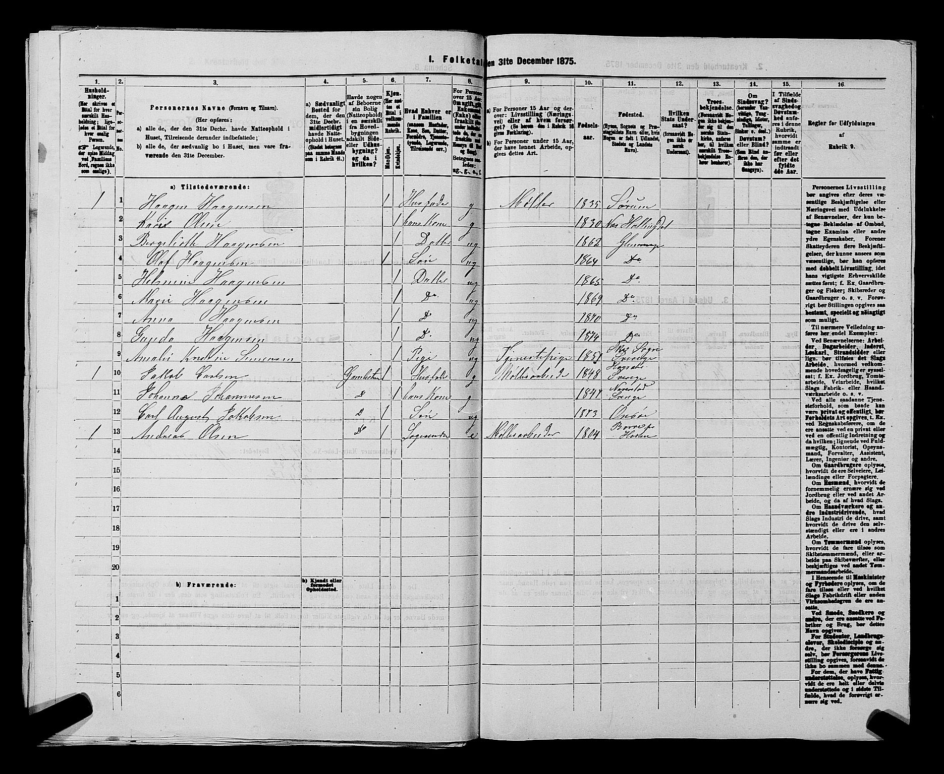 RA, 1875 census for 0132L Fredrikstad/Glemmen, 1875, p. 786