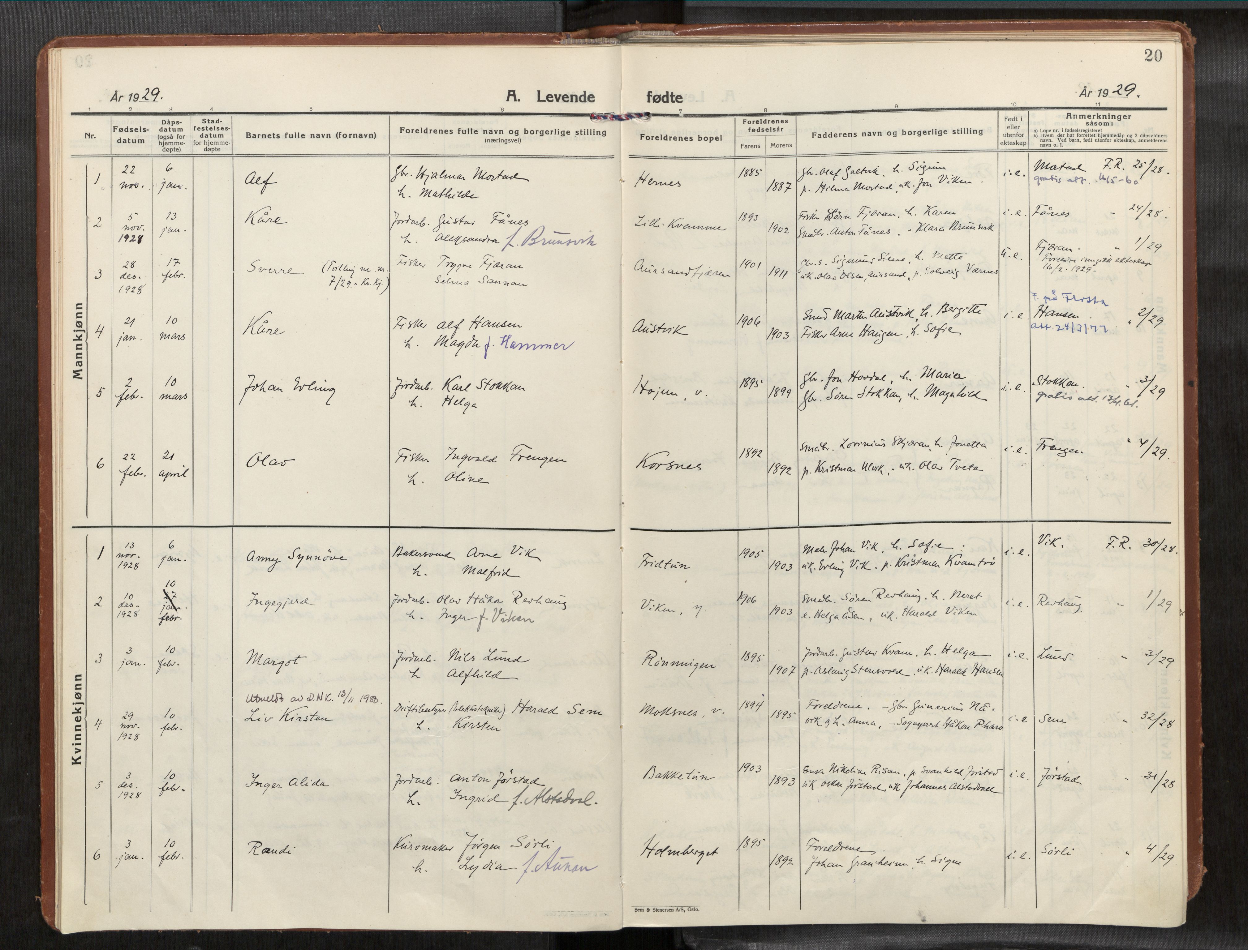 Frosta sokneprestkontor, SAT/A-4380/2/H/Haa/L0001: Parish register (official) no. 1, 1926-1934, p. 20