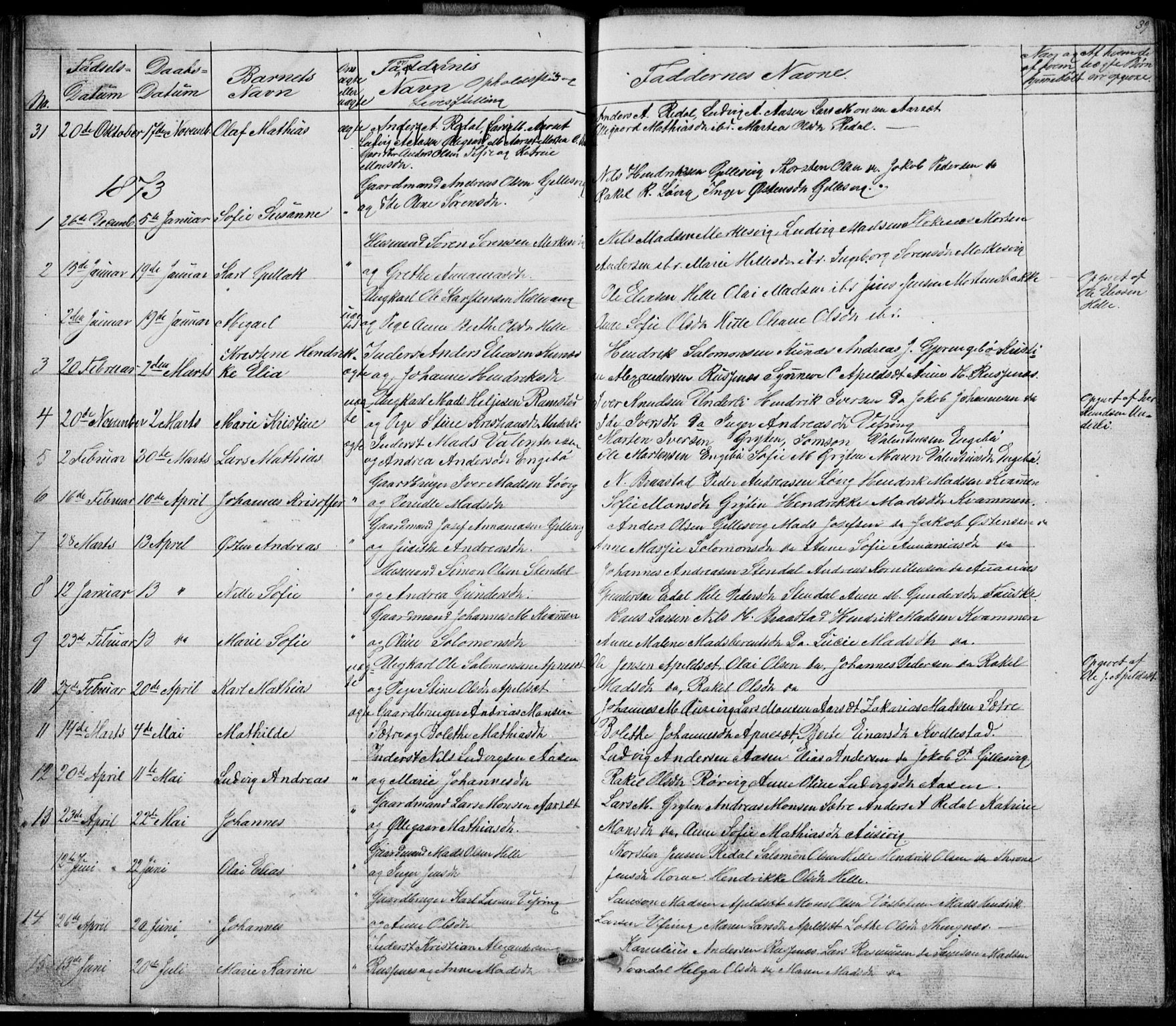 Førde sokneprestembete, SAB/A-79901/H/Hab: Parish register (copy) no. E 0, 1853-1880, p. 39